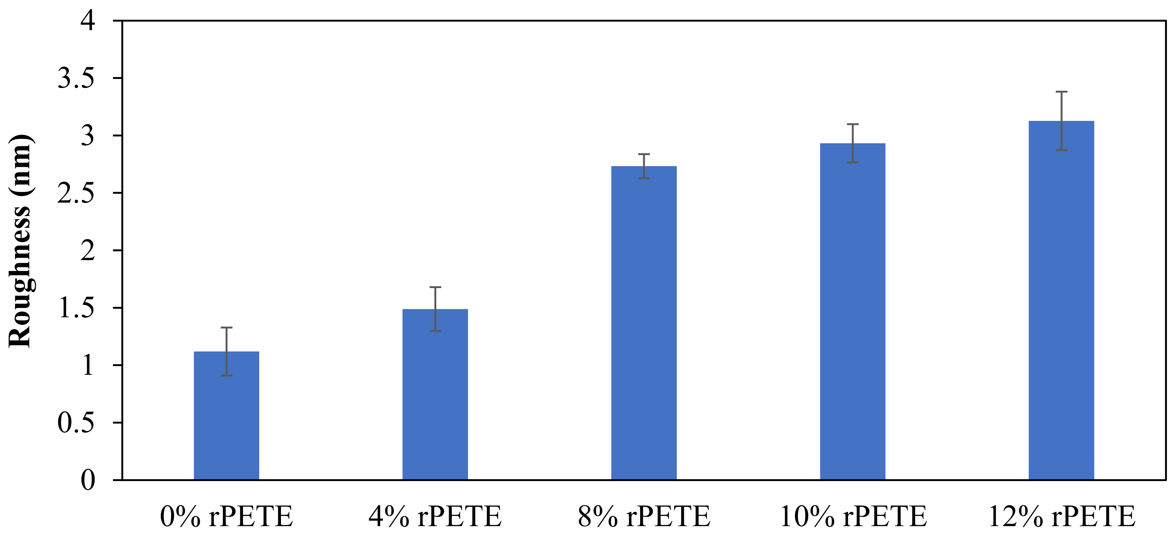 Buildings 14 00642 g011