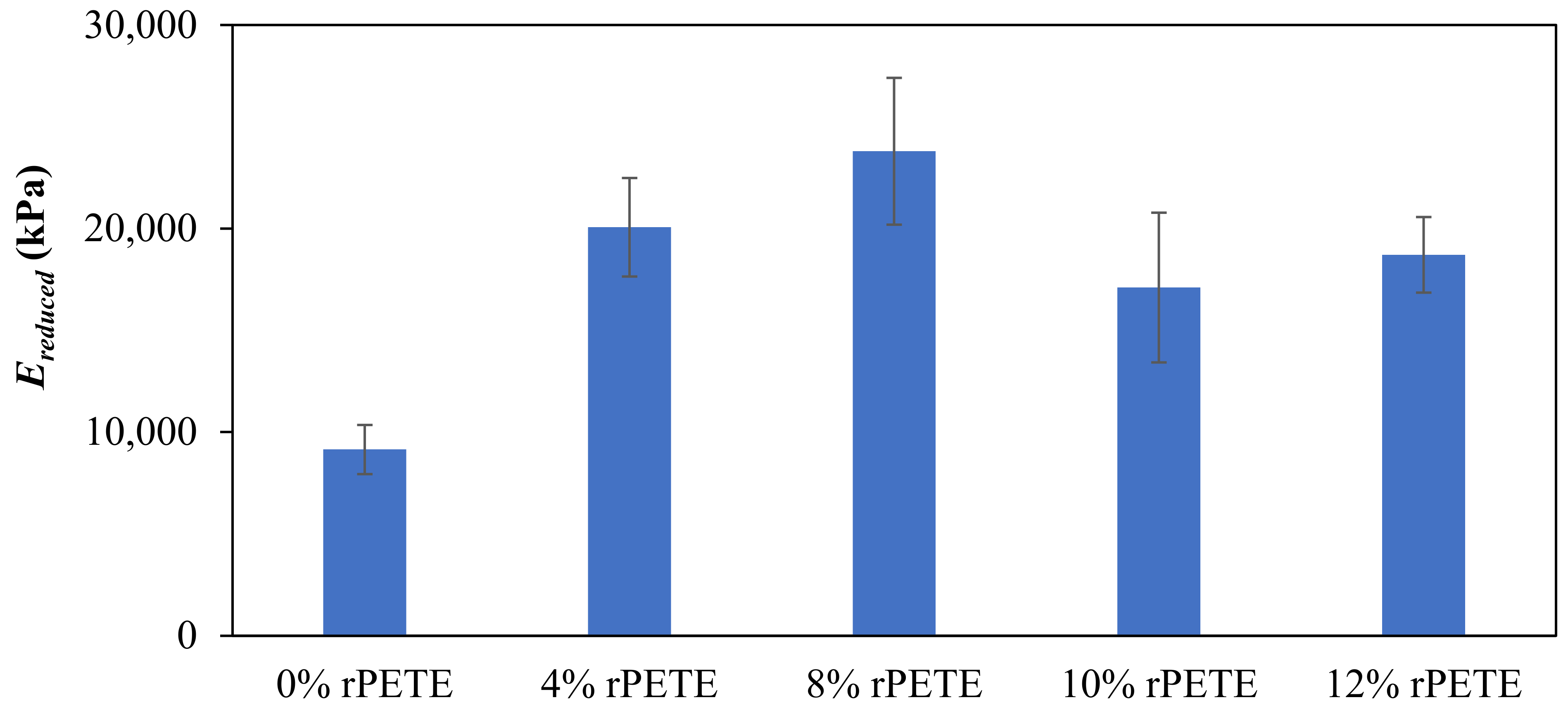 Buildings 14 00642 g013