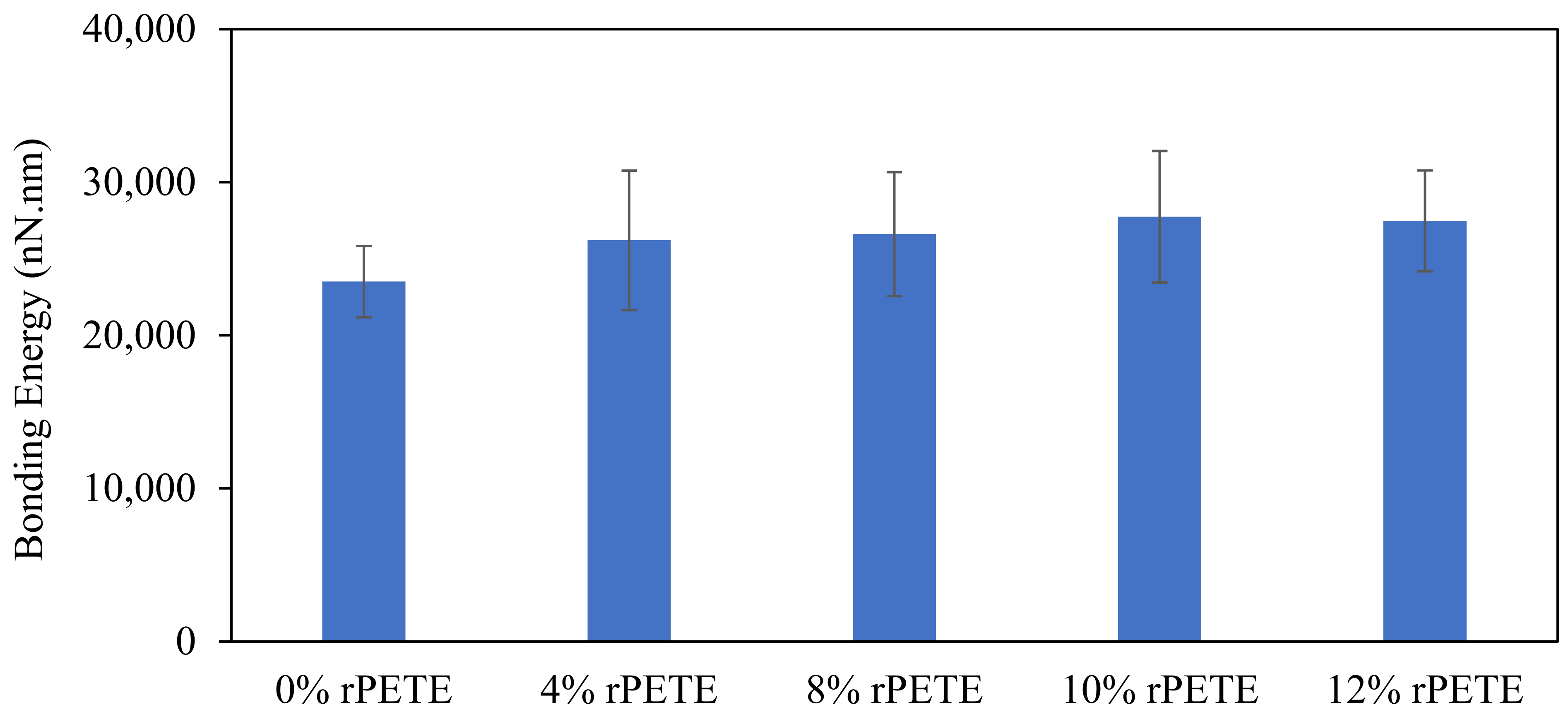 Buildings 14 00642 g014