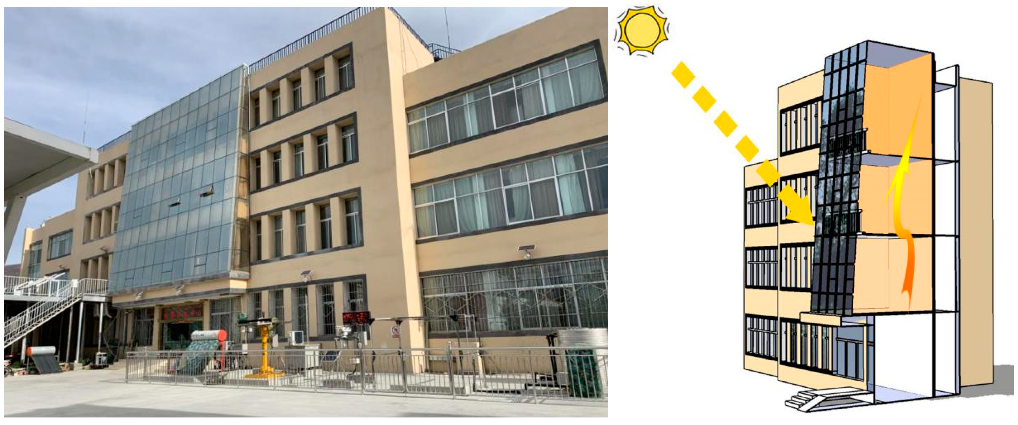 Buildings 14 00645 g004