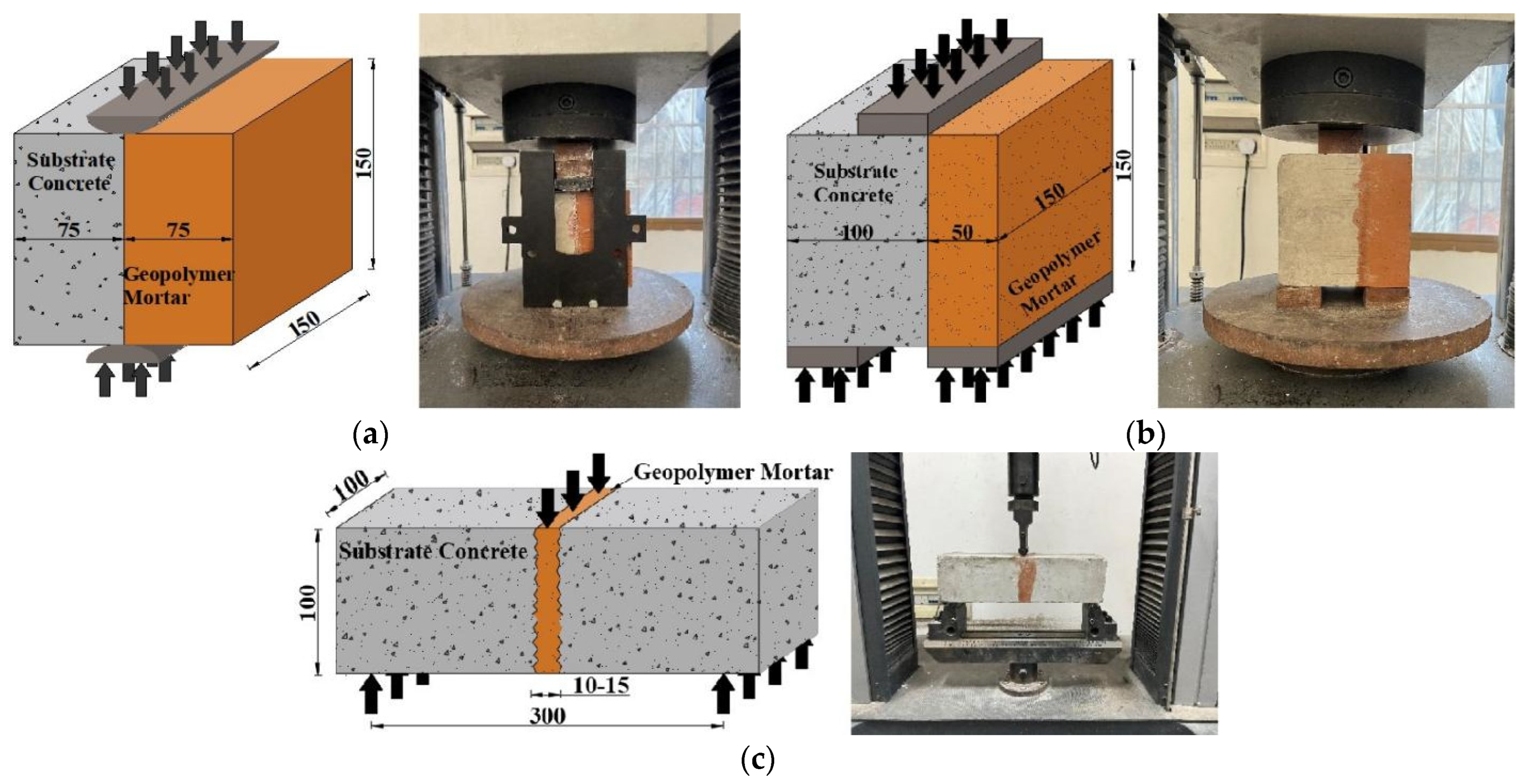 Buildings 14 00652 g002