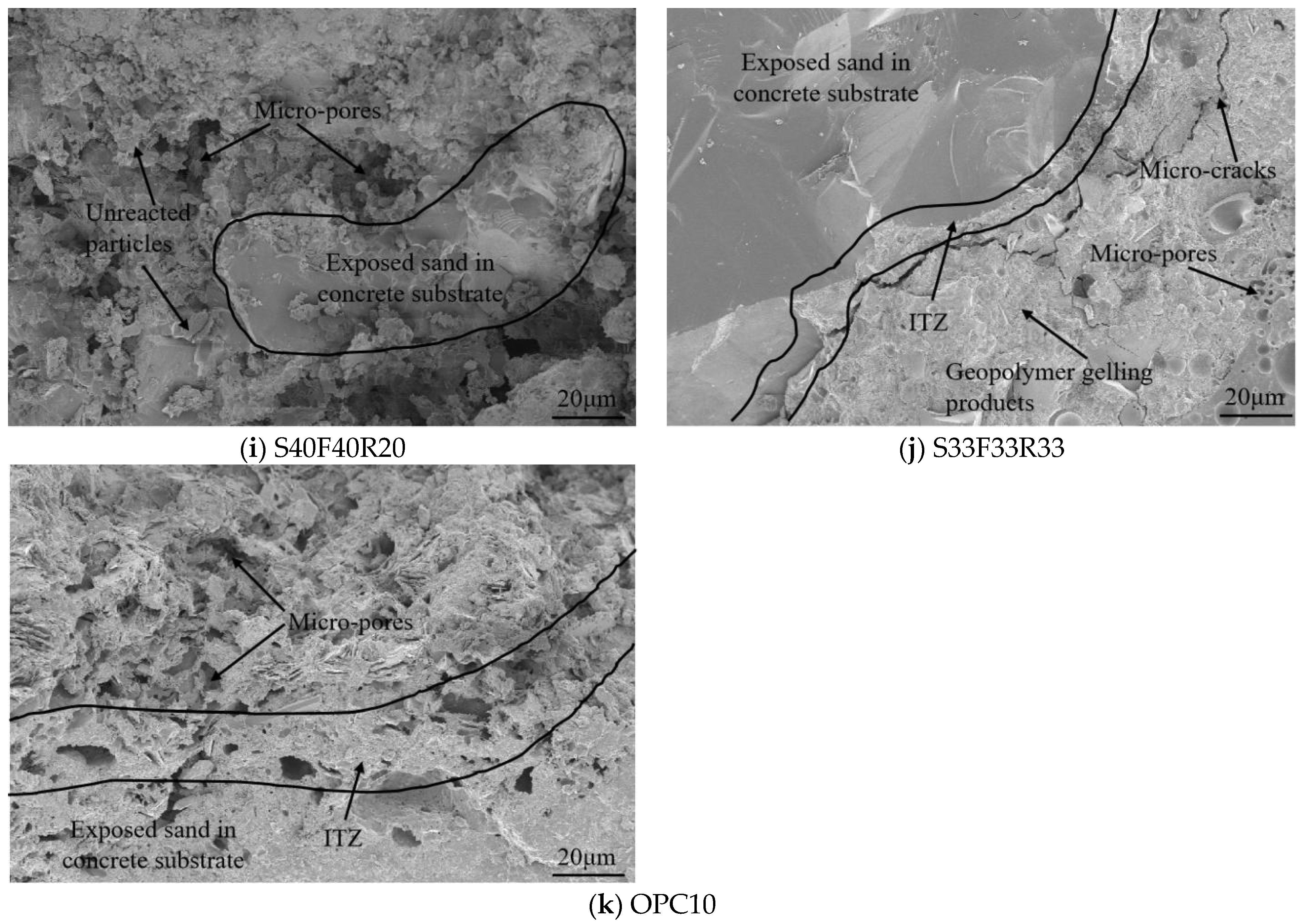 Buildings 14 00652 g007b