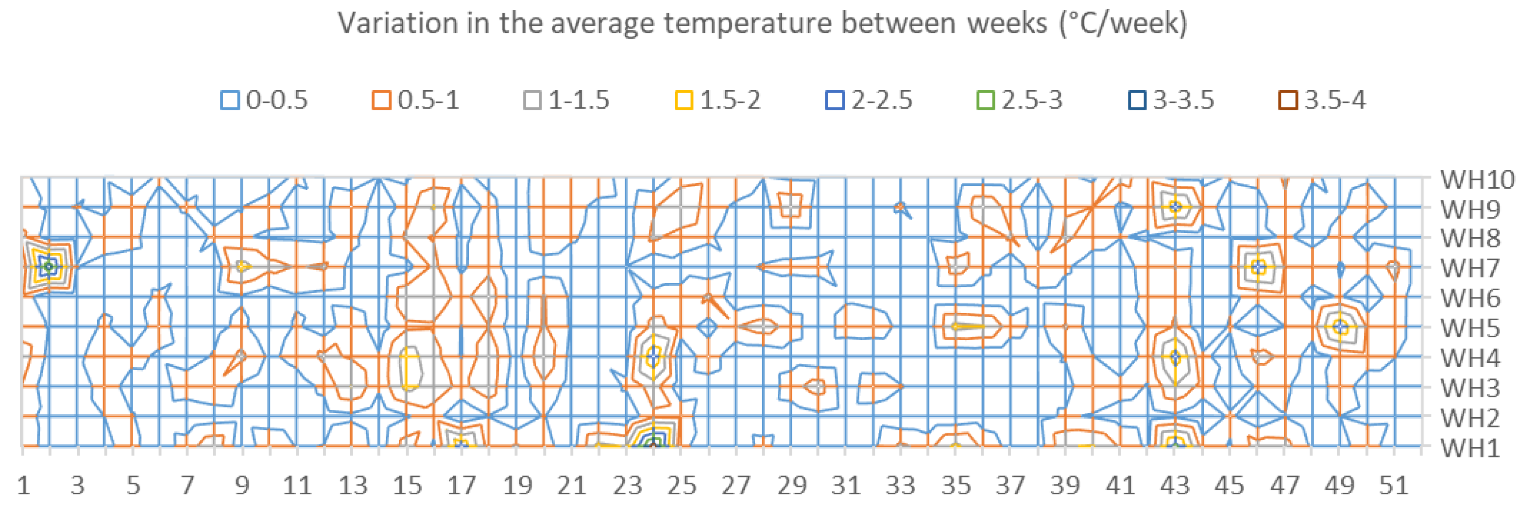 Buildings 14 00655 g009