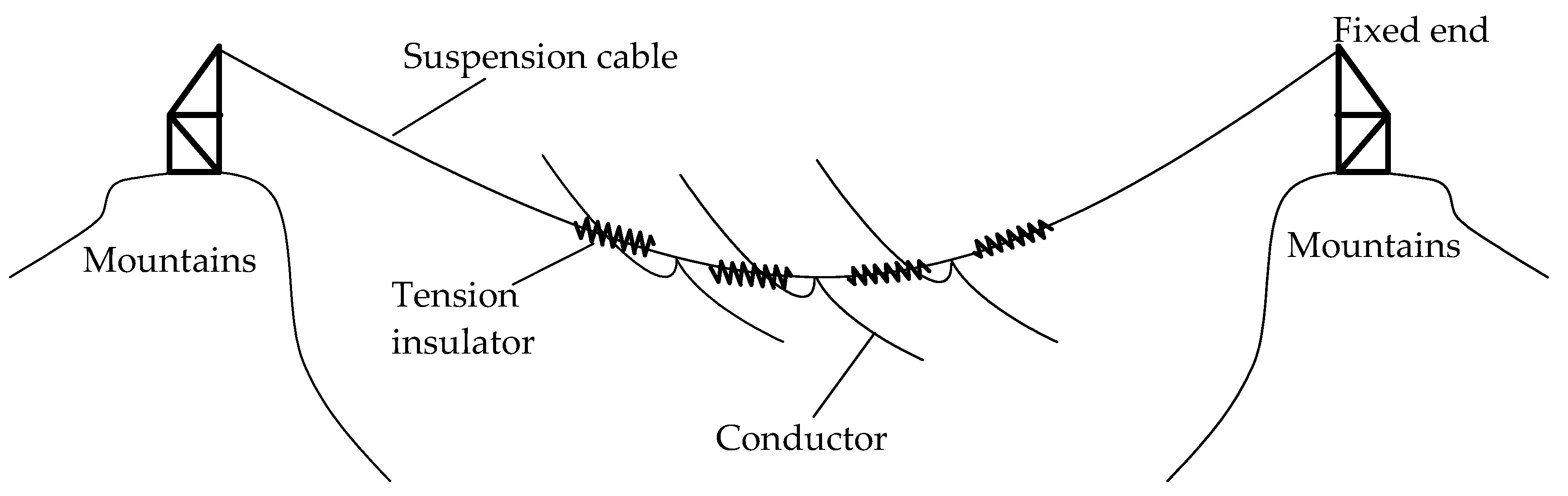 Buildings 14 00656 g001