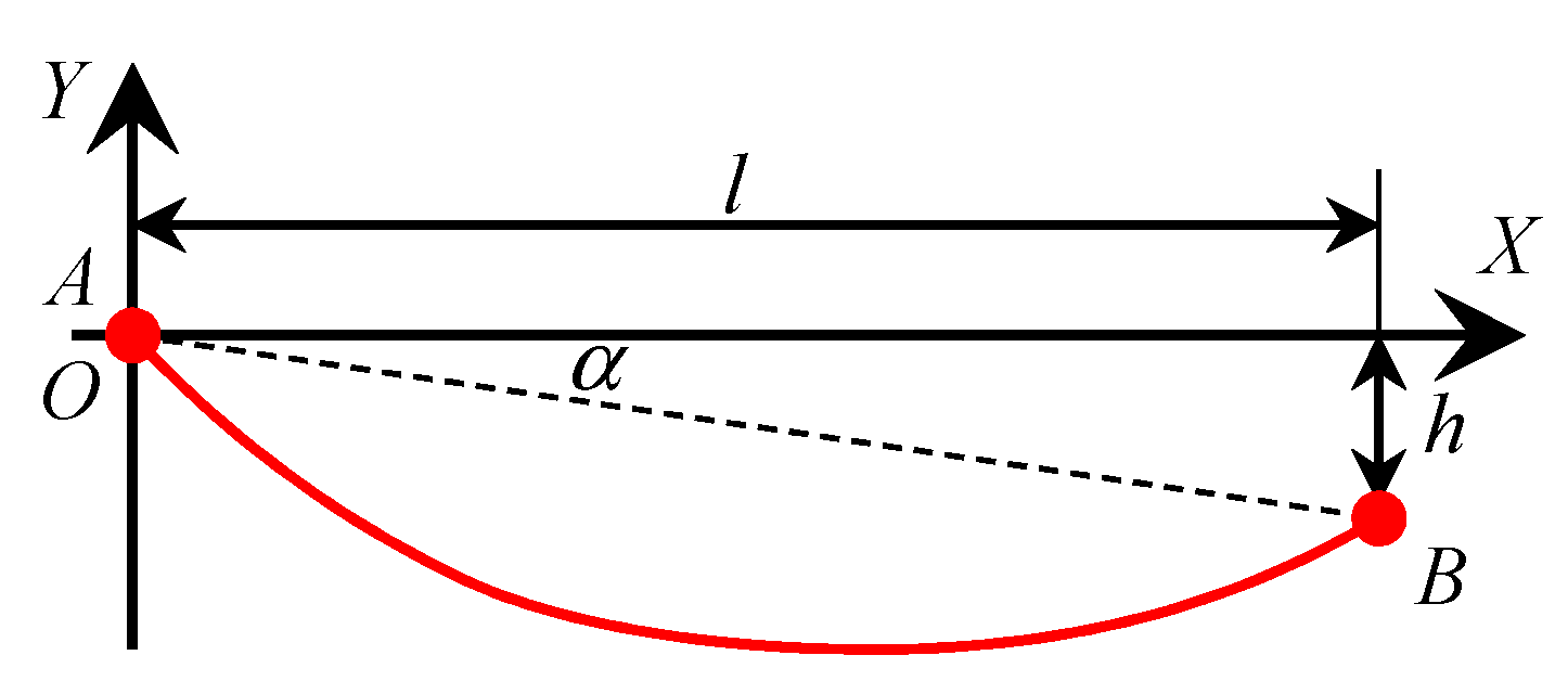 Buildings 14 00656 g003