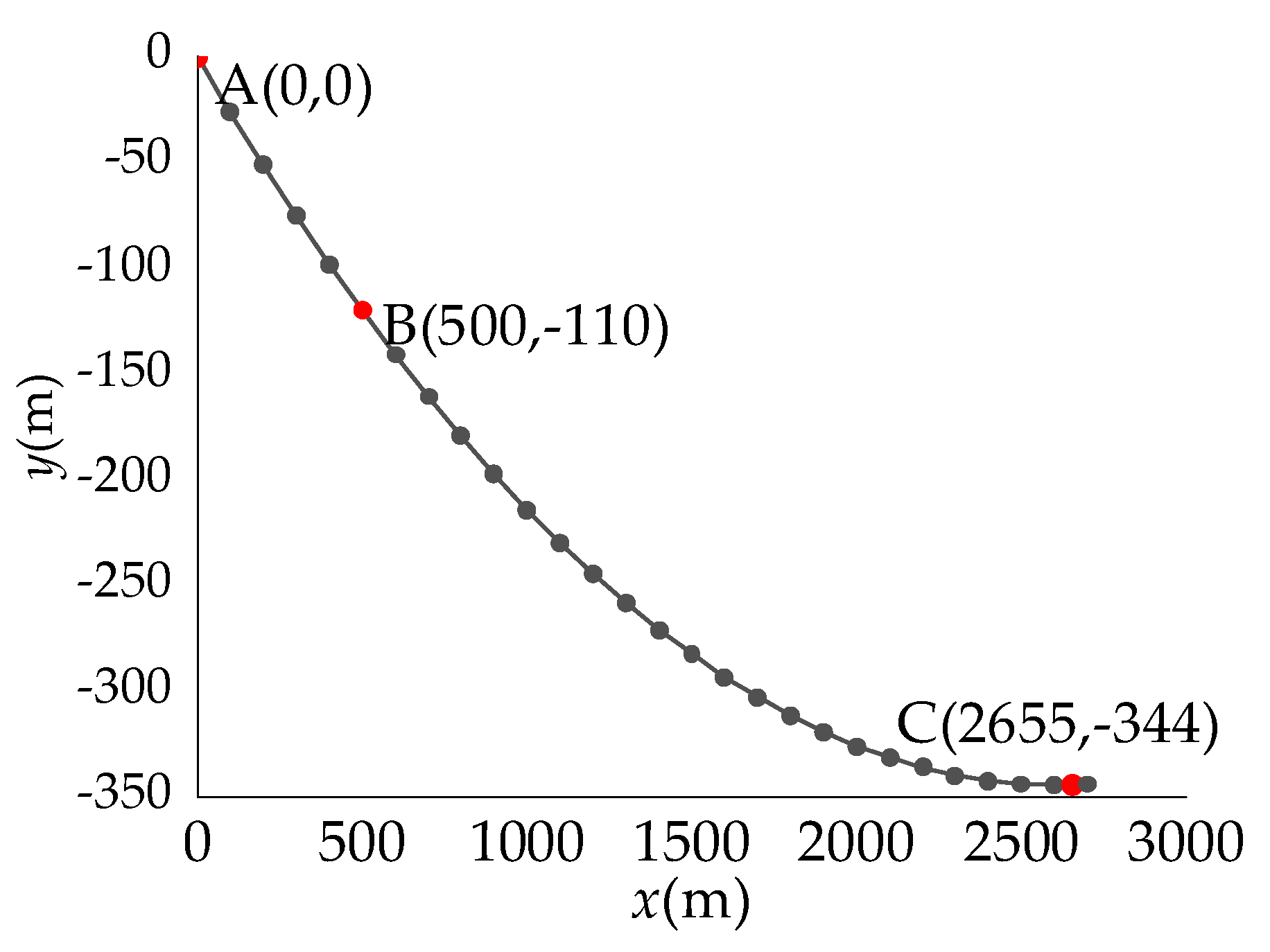 Buildings 14 00656 g009