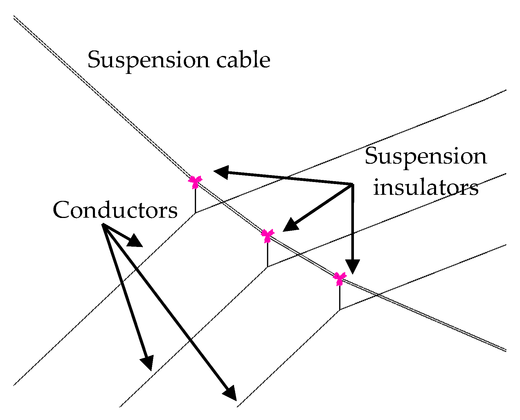 Buildings 14 00656 g010