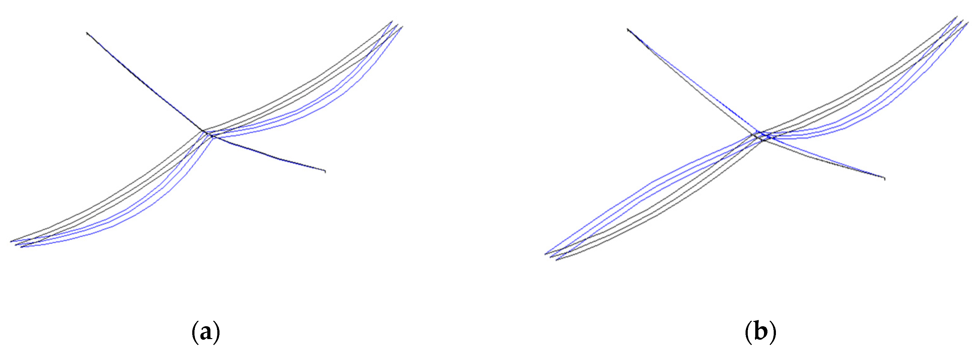 Buildings 14 00656 g012