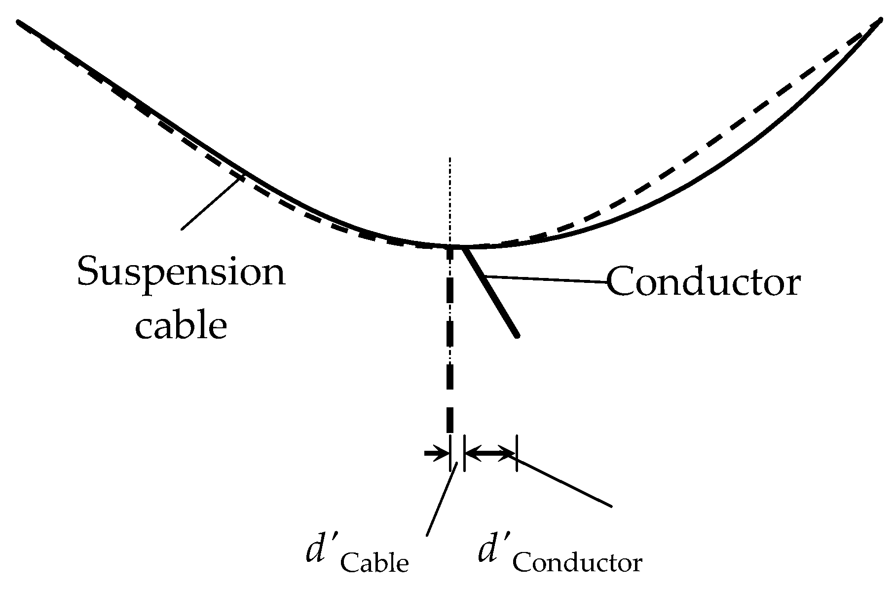 Buildings 14 00656 g021