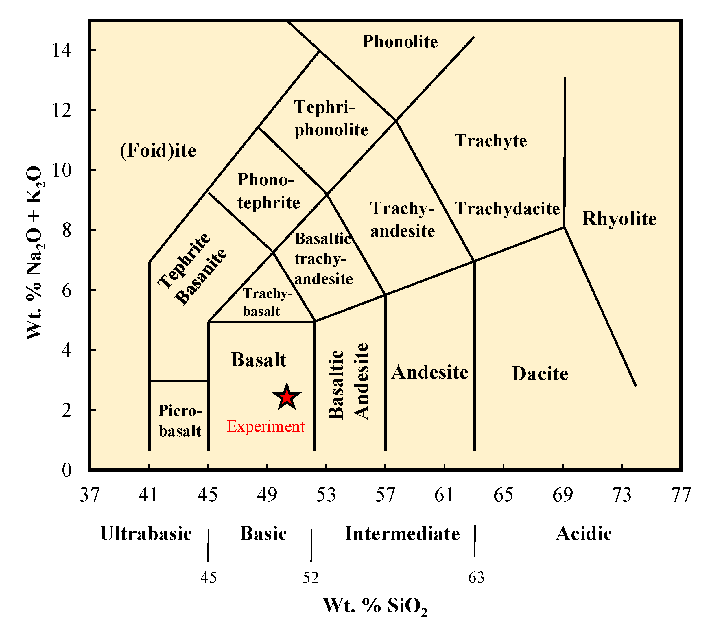 Buildings 14 00657 g004