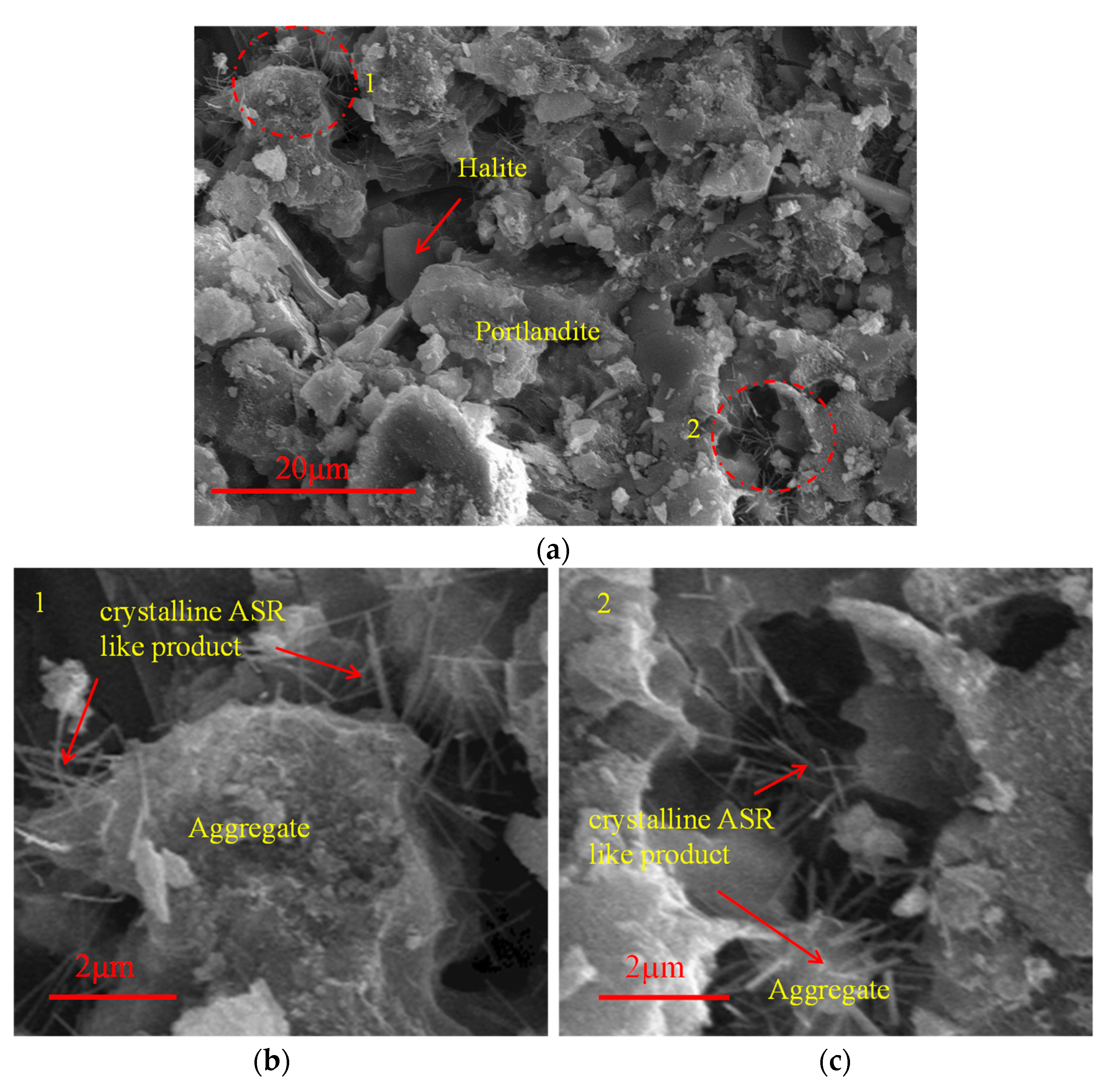 Buildings 14 00657 g011