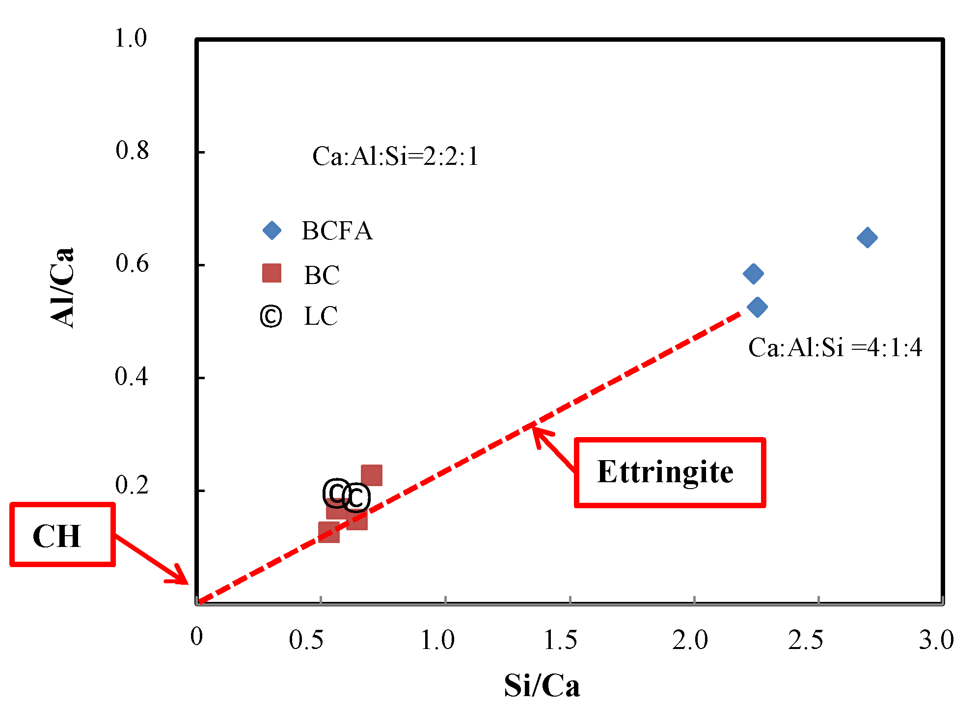 Buildings 14 00657 g013