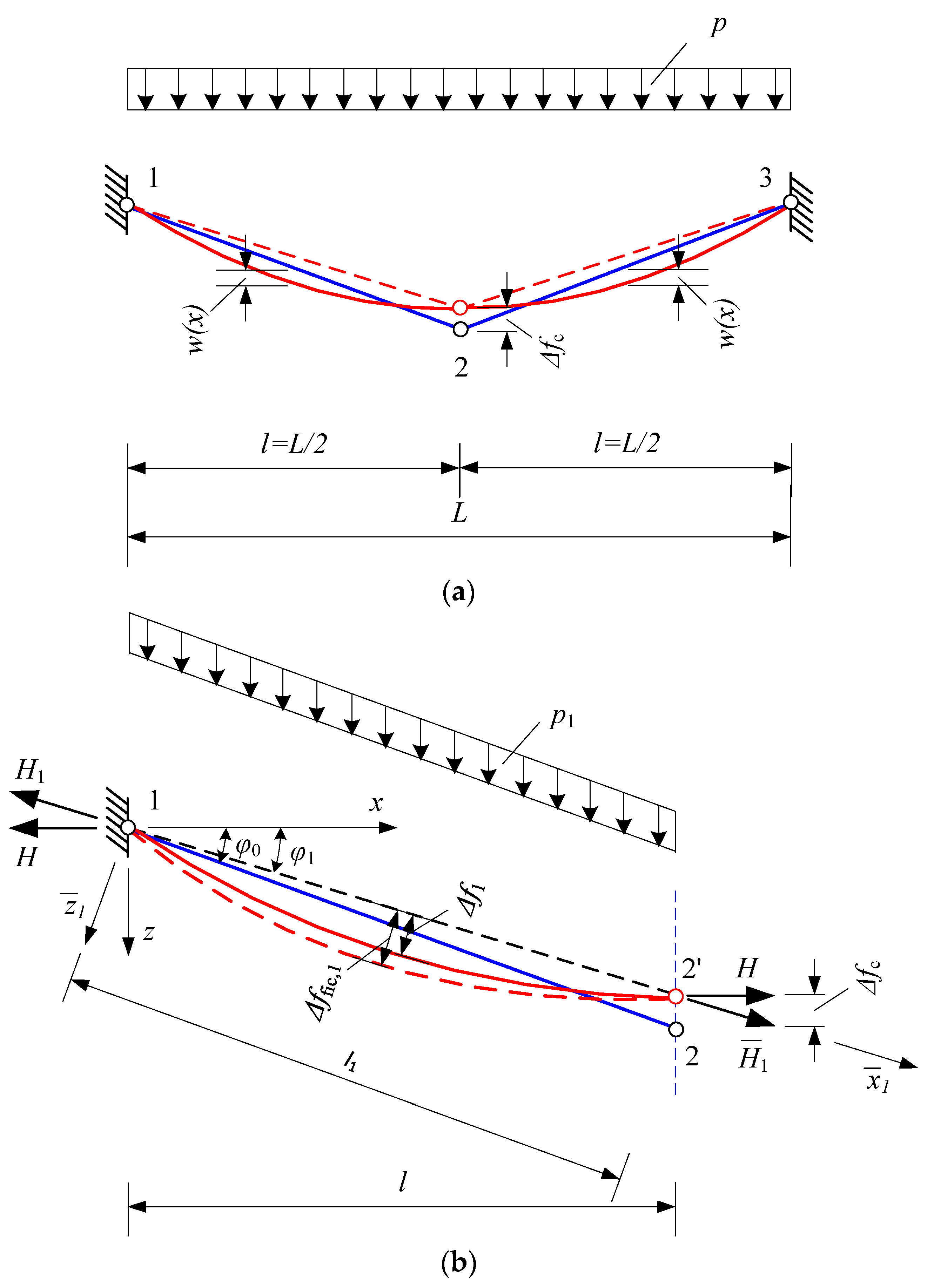 Buildings 14 00661 g001