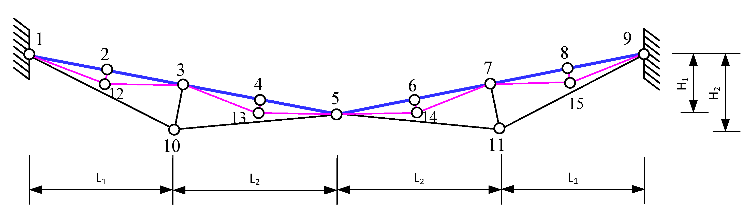 Buildings 14 00661 g006