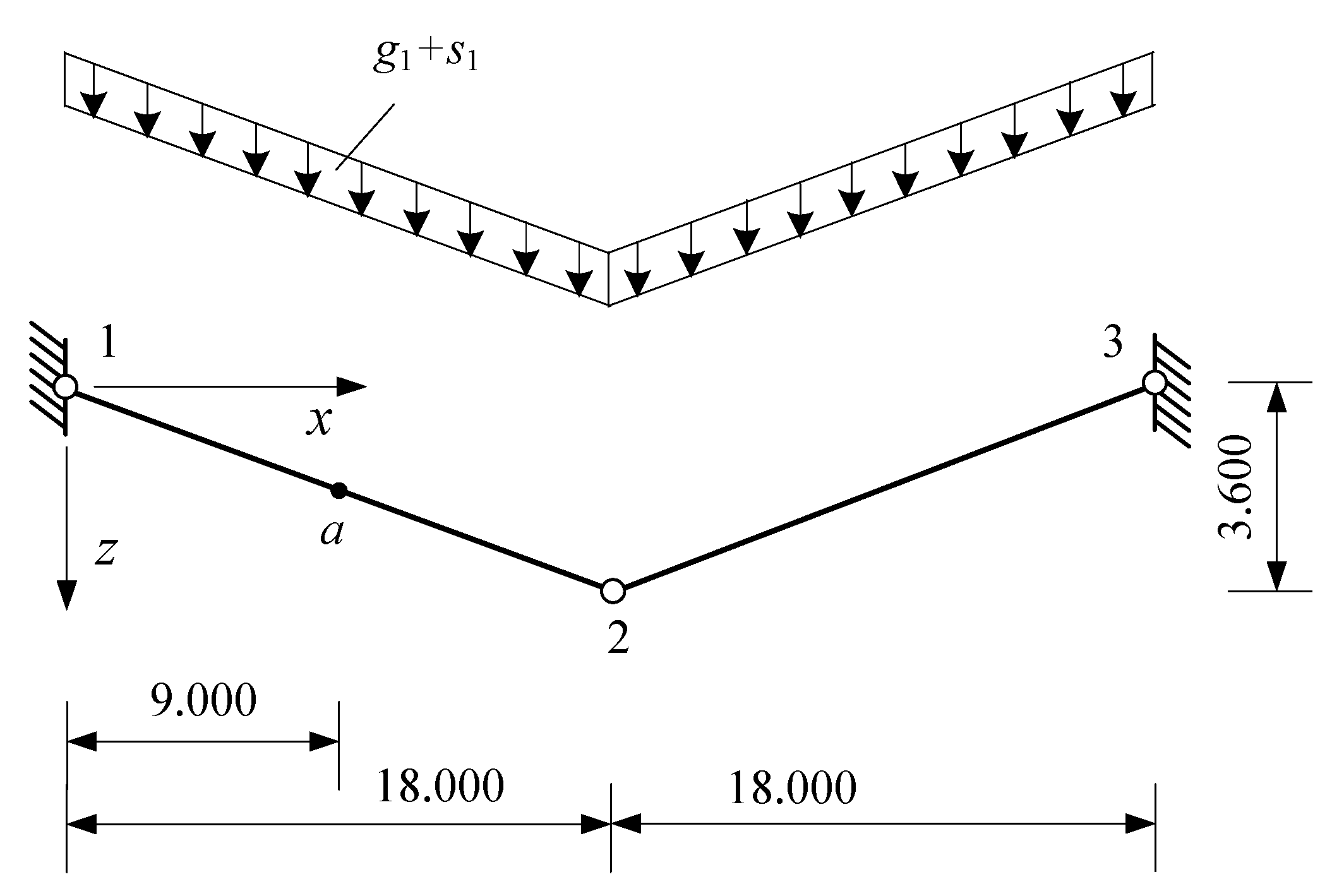 Buildings 14 00661 g007
