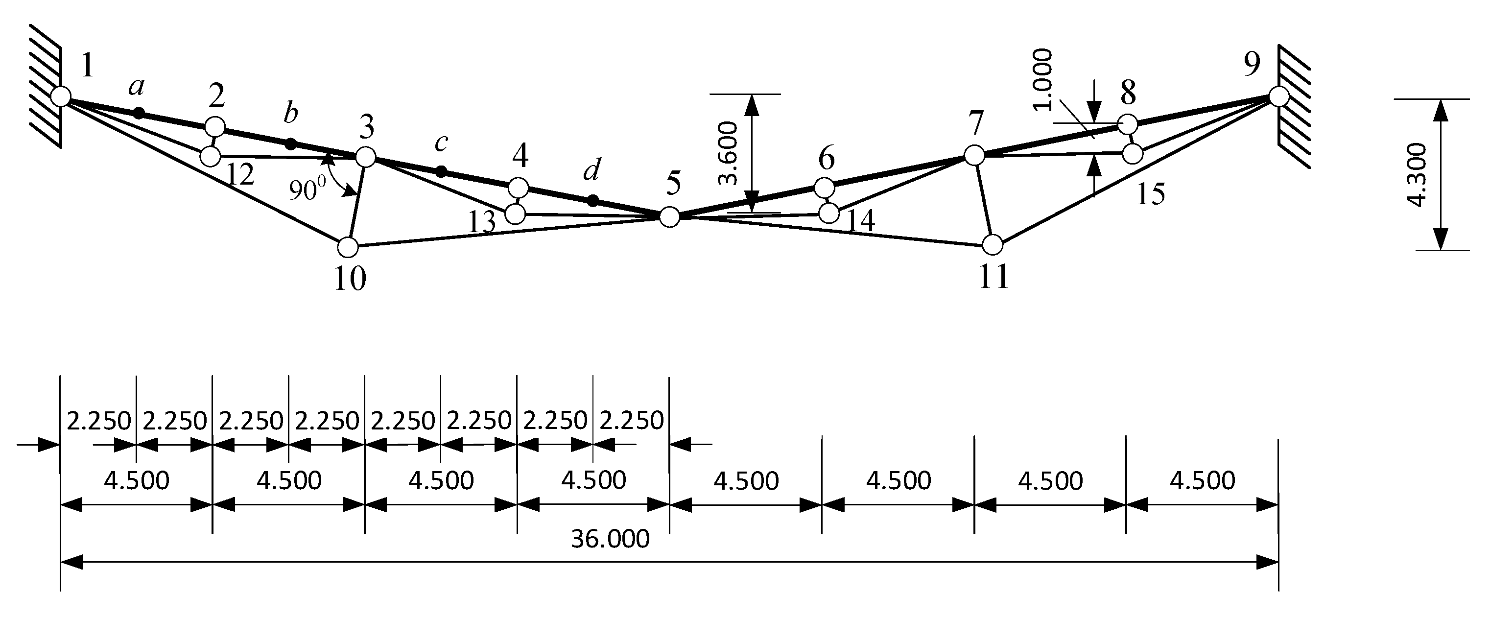Buildings 14 00661 g011