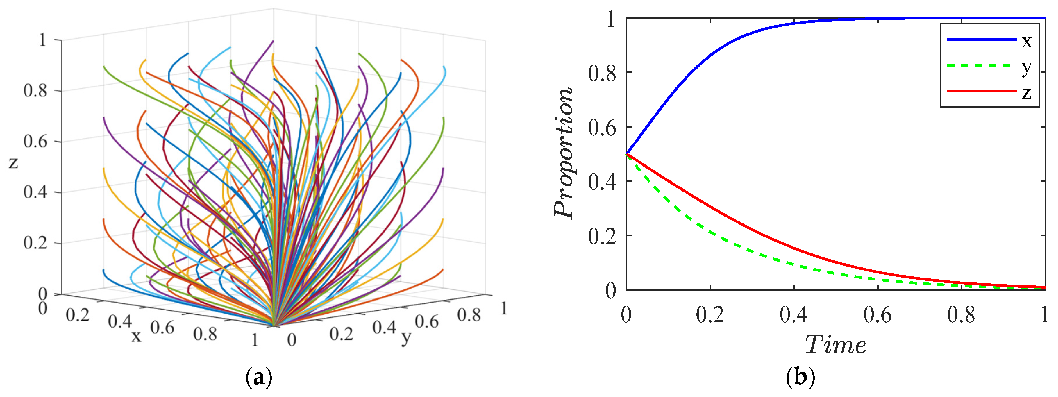 Buildings 14 00663 g003