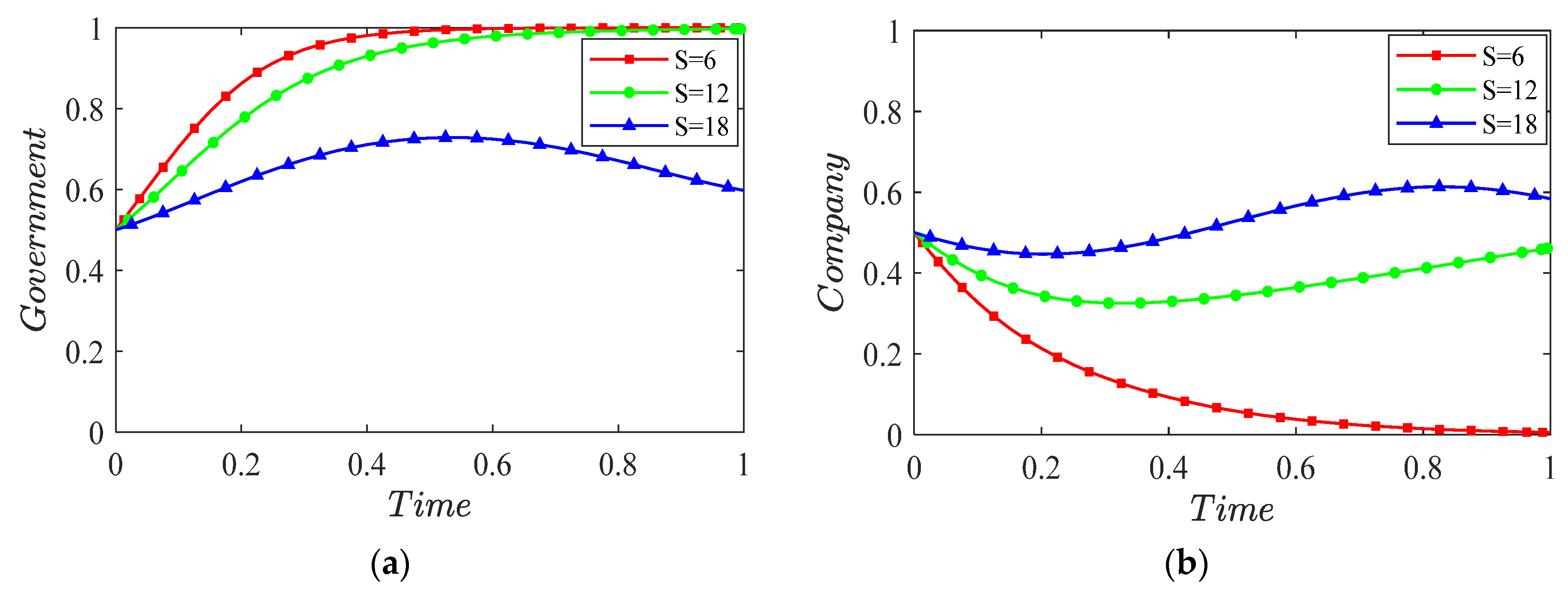 Buildings 14 00663 g004