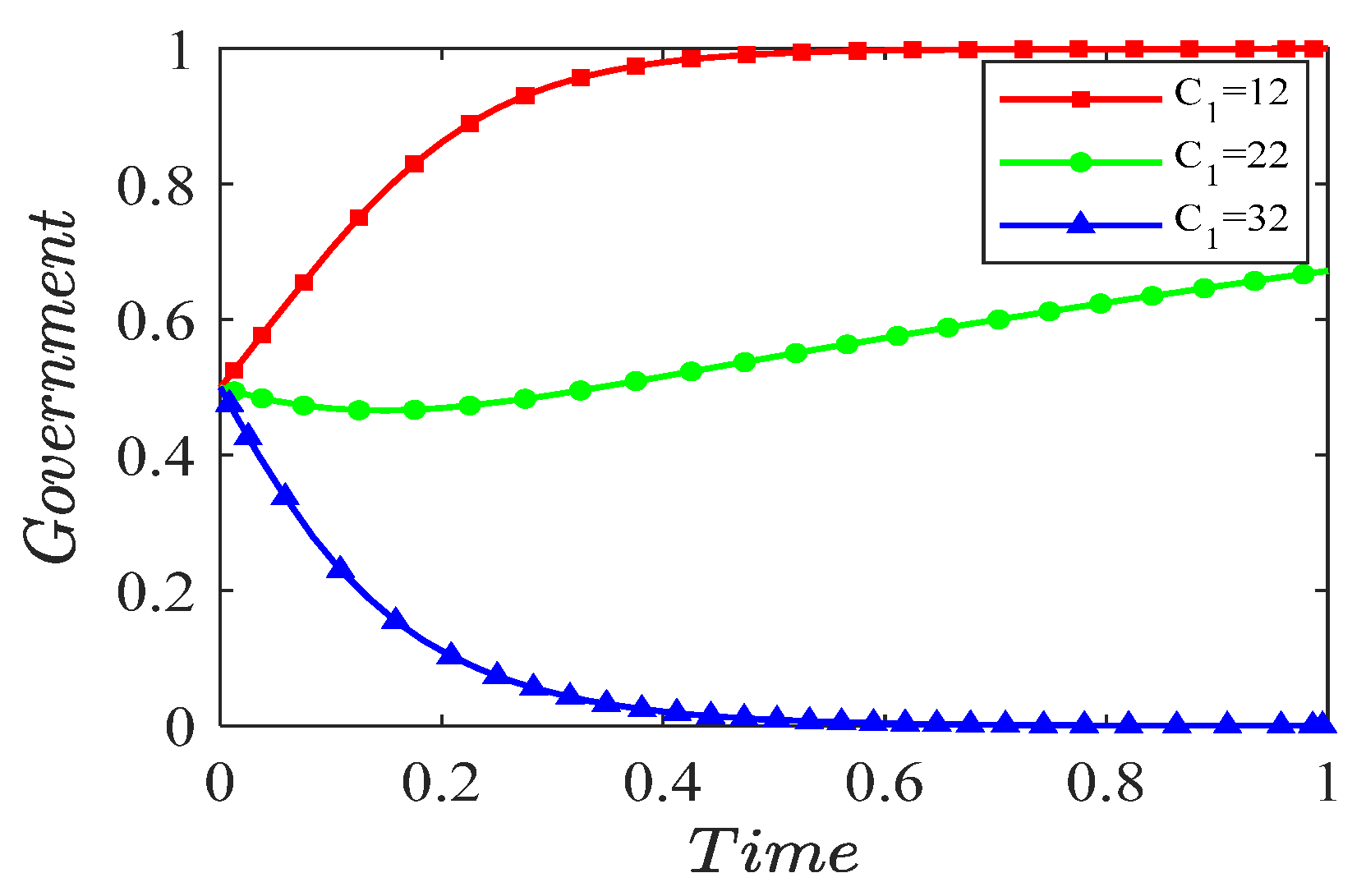 Buildings 14 00663 g006