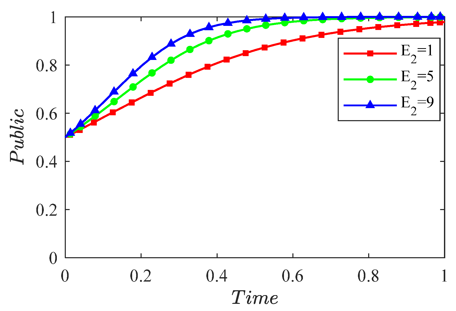 Buildings 14 00663 g009
