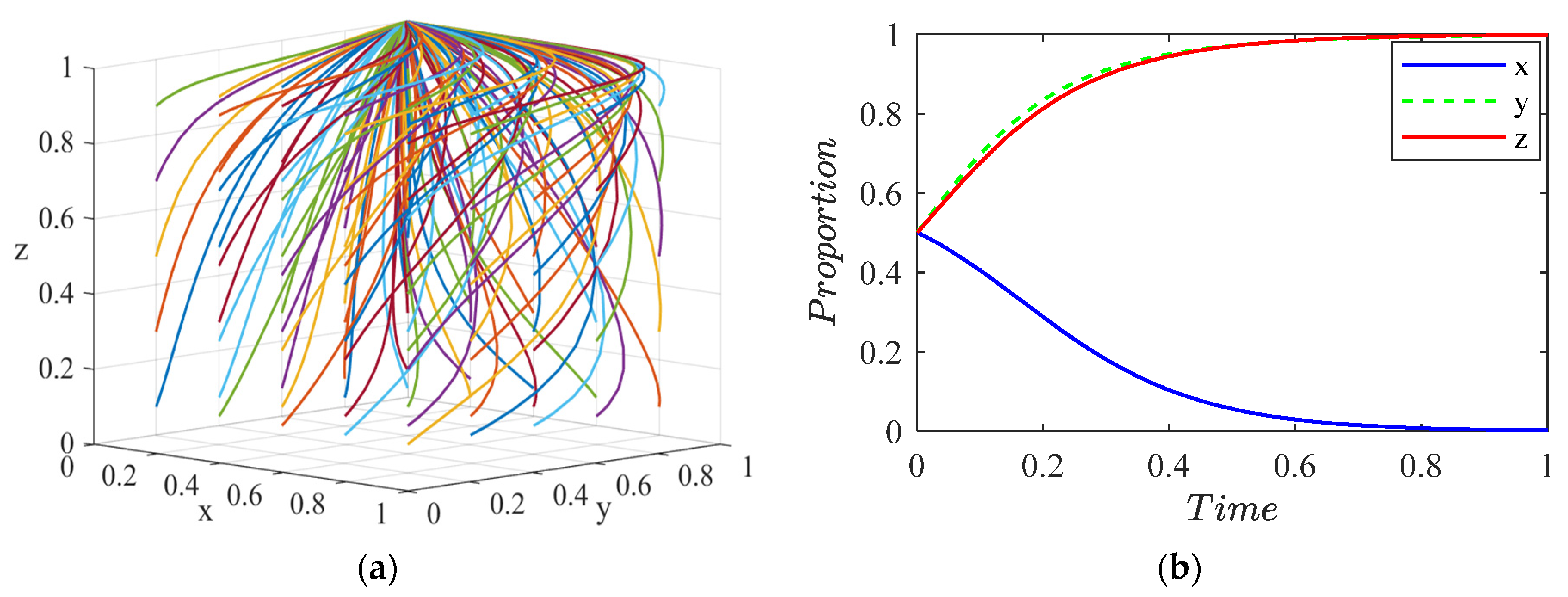 Buildings 14 00663 g011