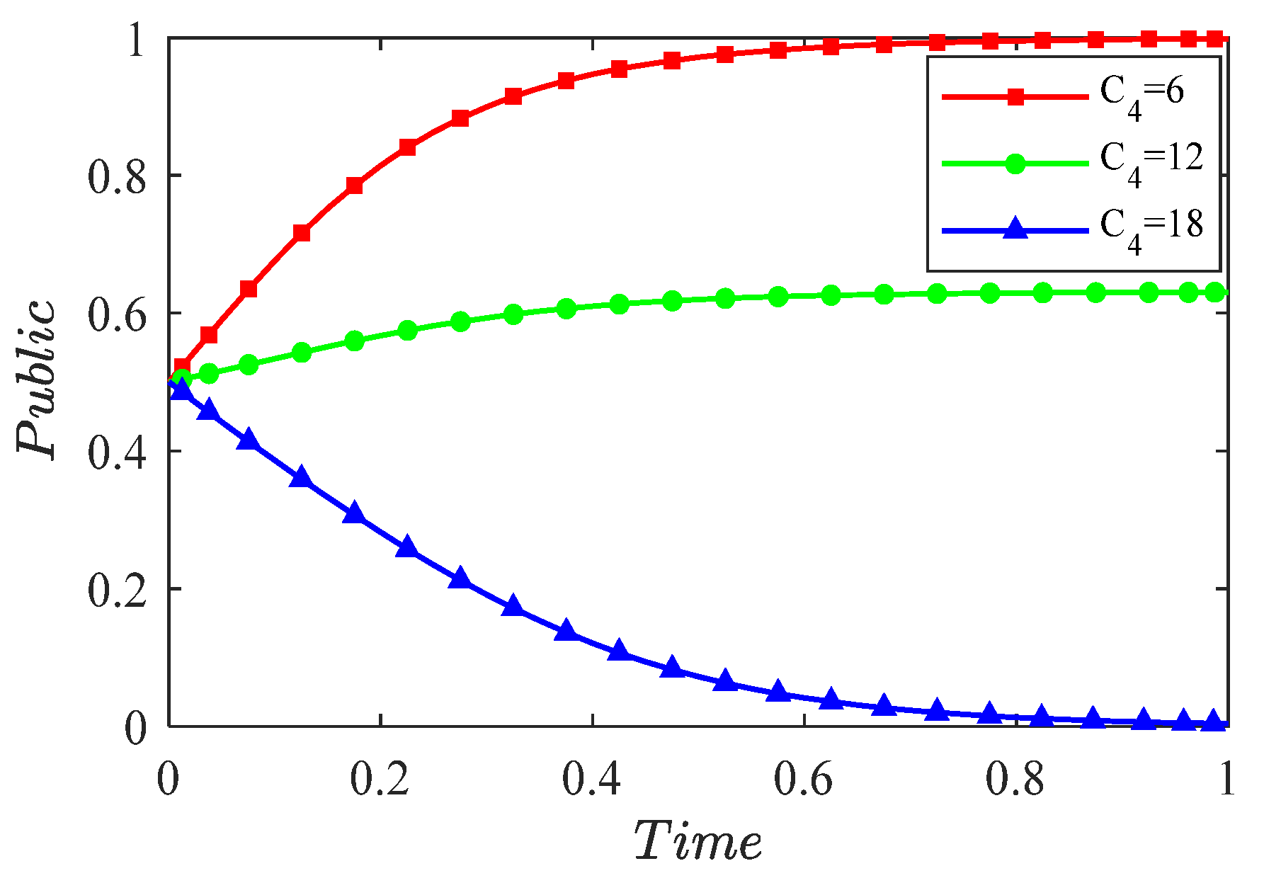 Buildings 14 00663 g013