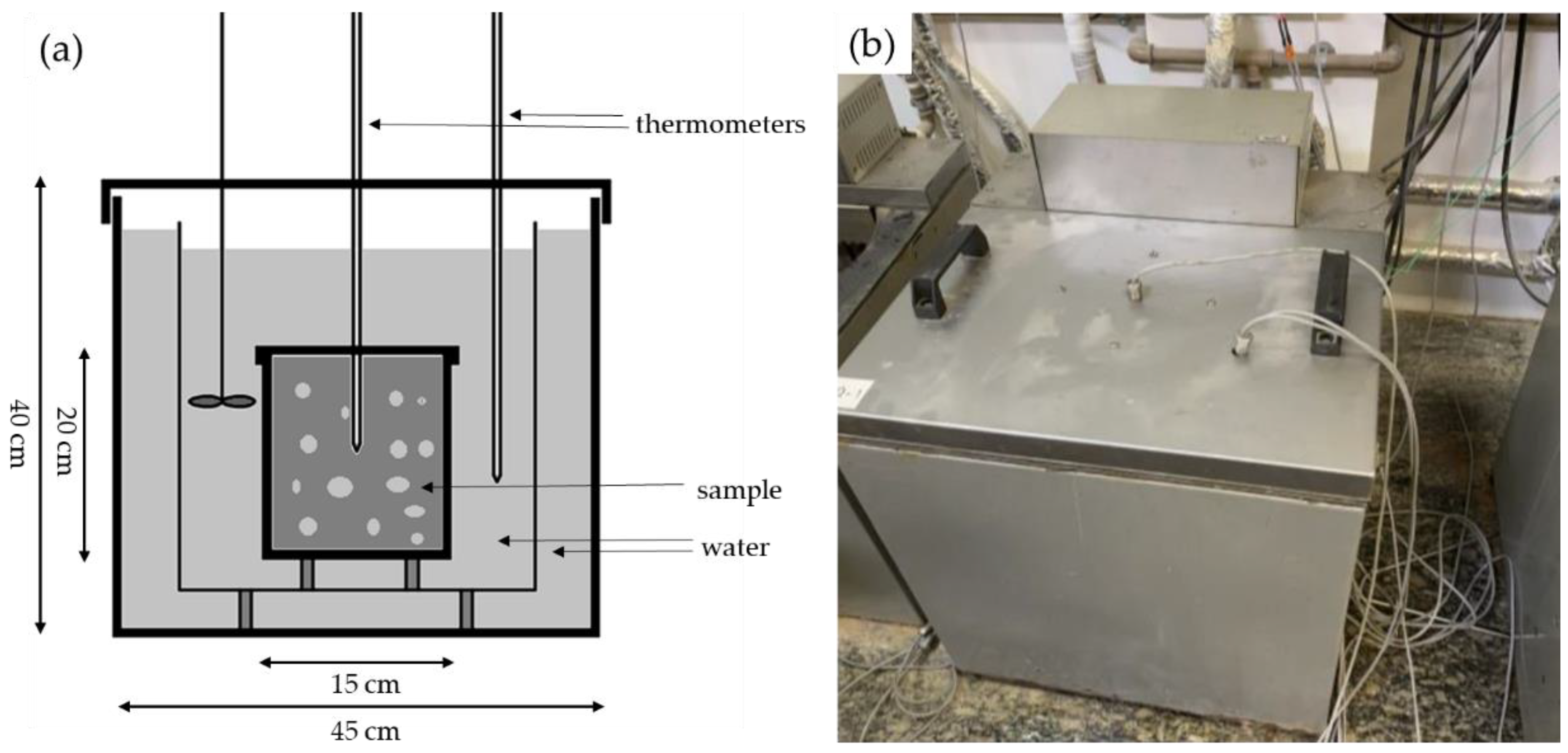 Buildings 14 00668 g002