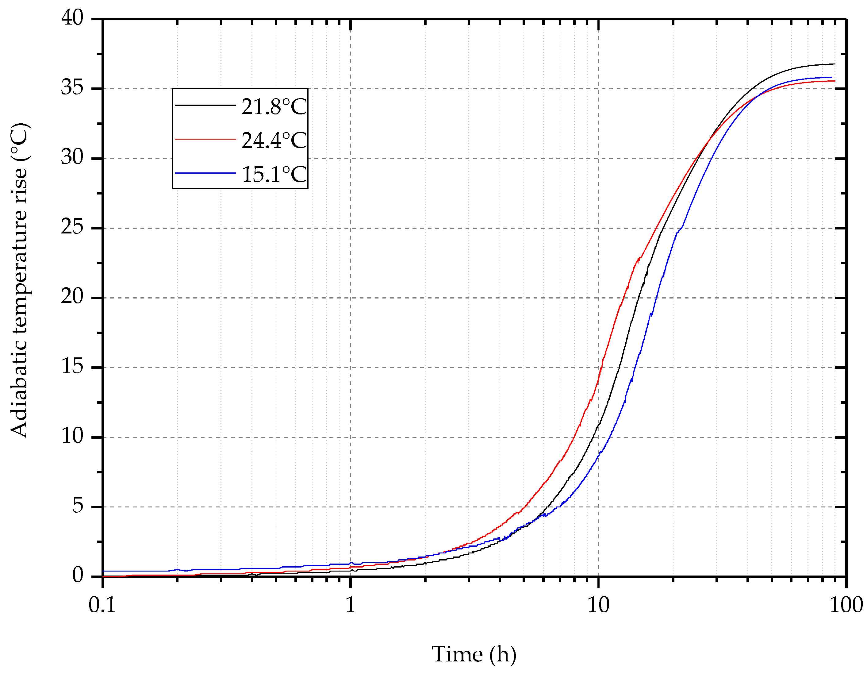 Buildings 14 00668 g005