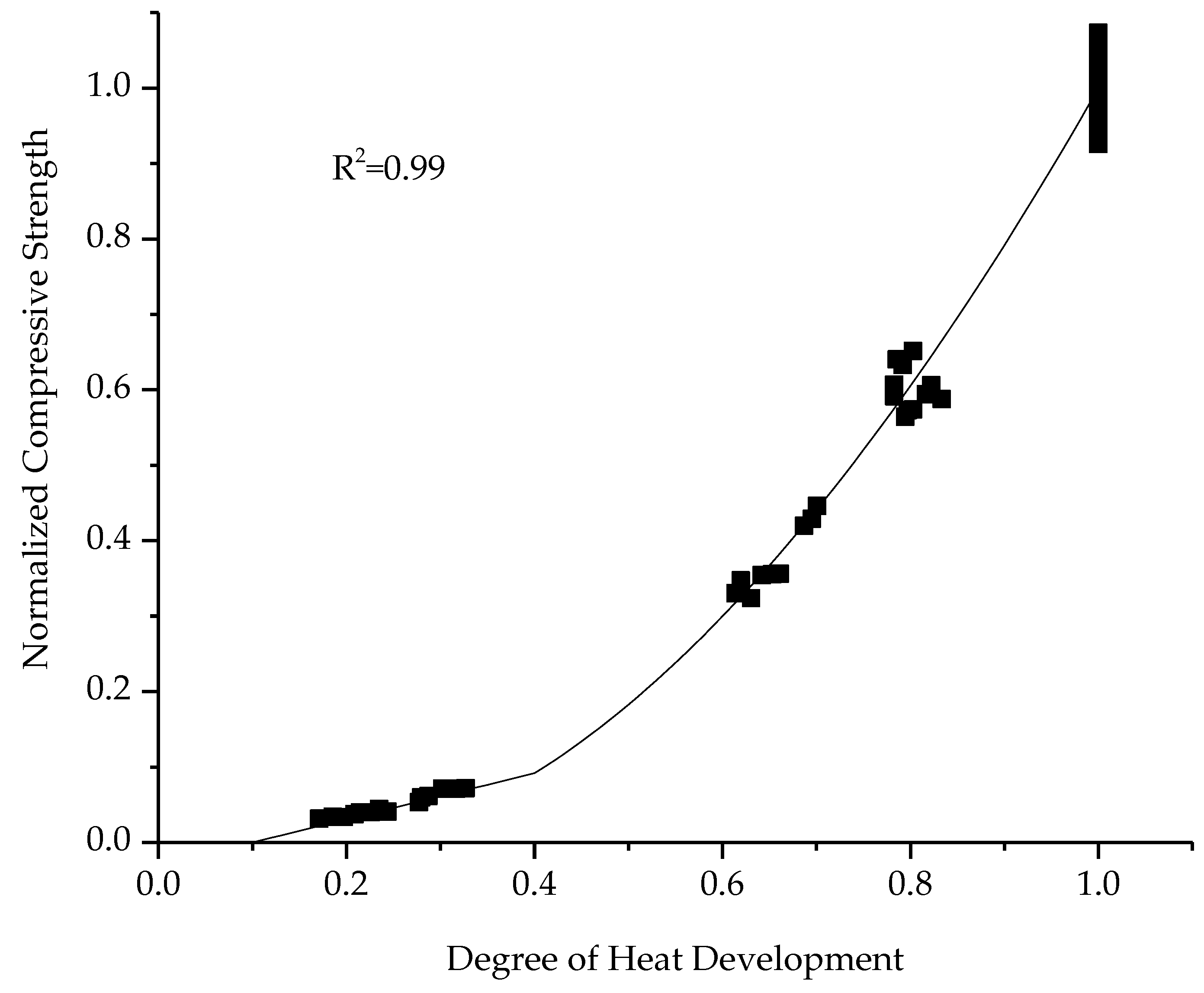 Buildings 14 00668 g006
