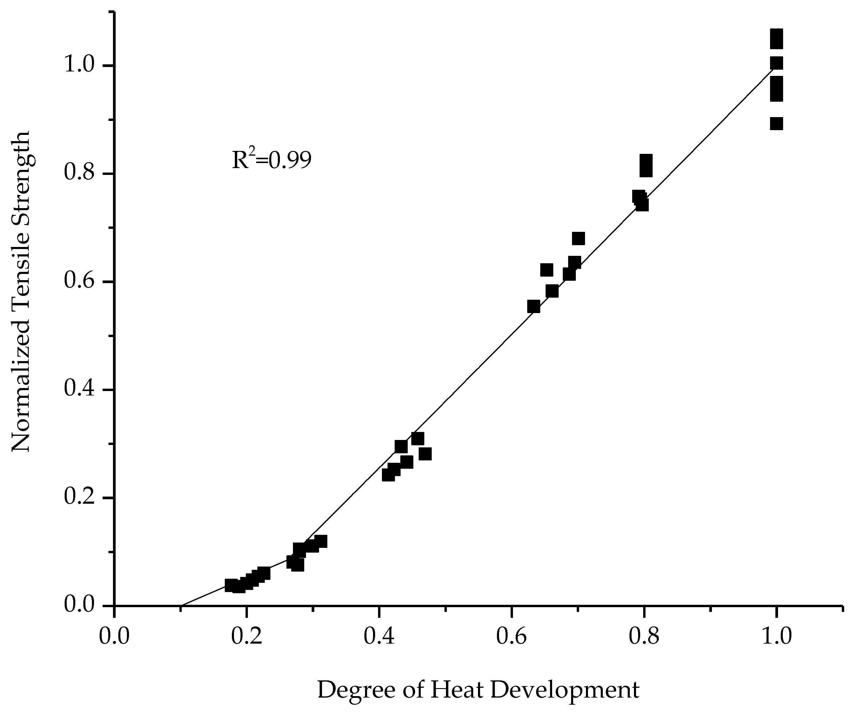 Buildings 14 00668 g008