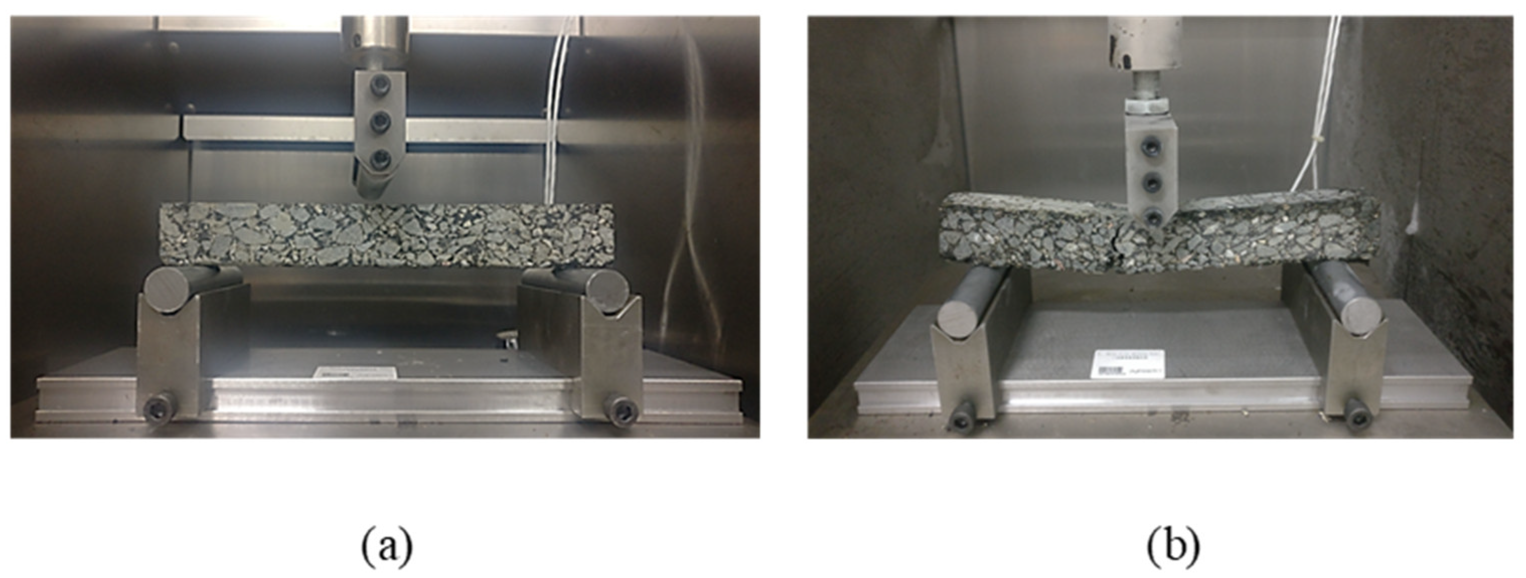 Buildings 14 00672 g004