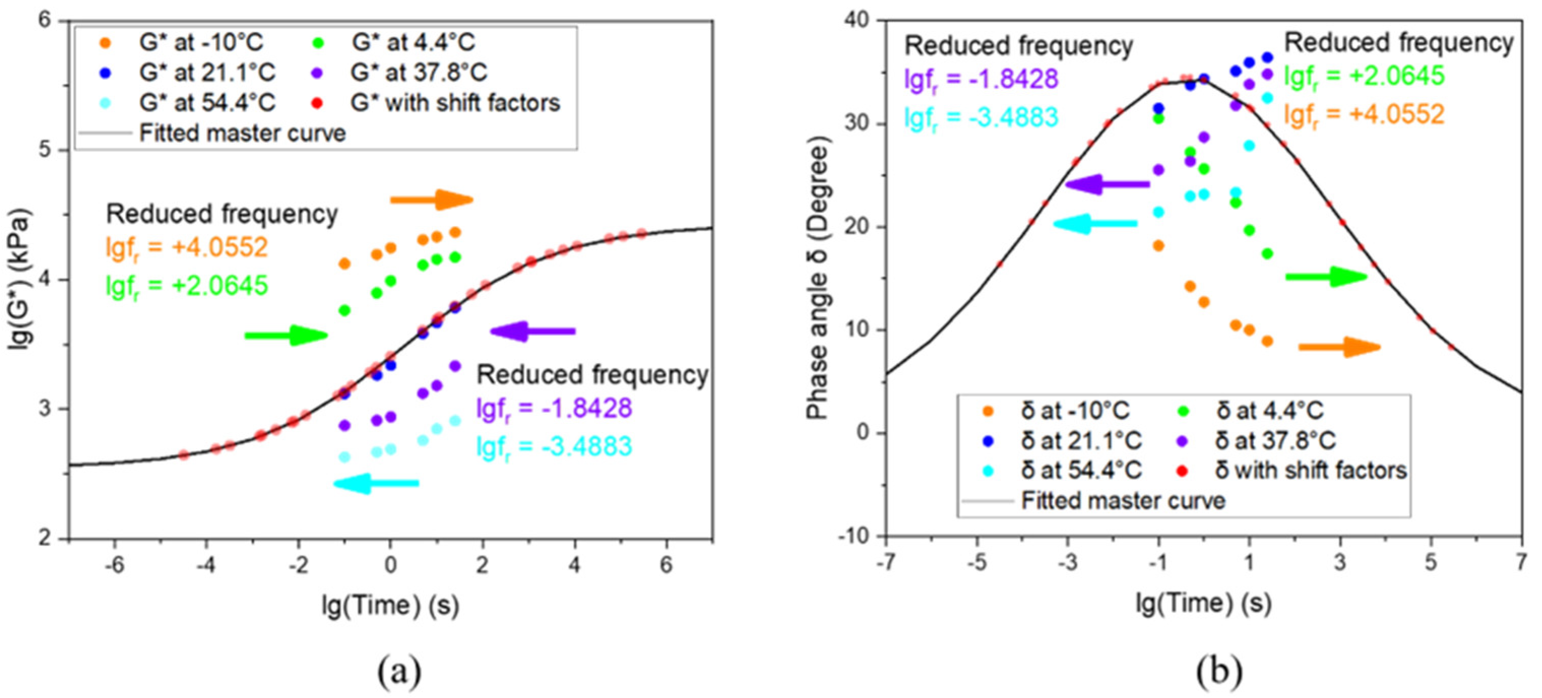 Buildings 14 00672 g009