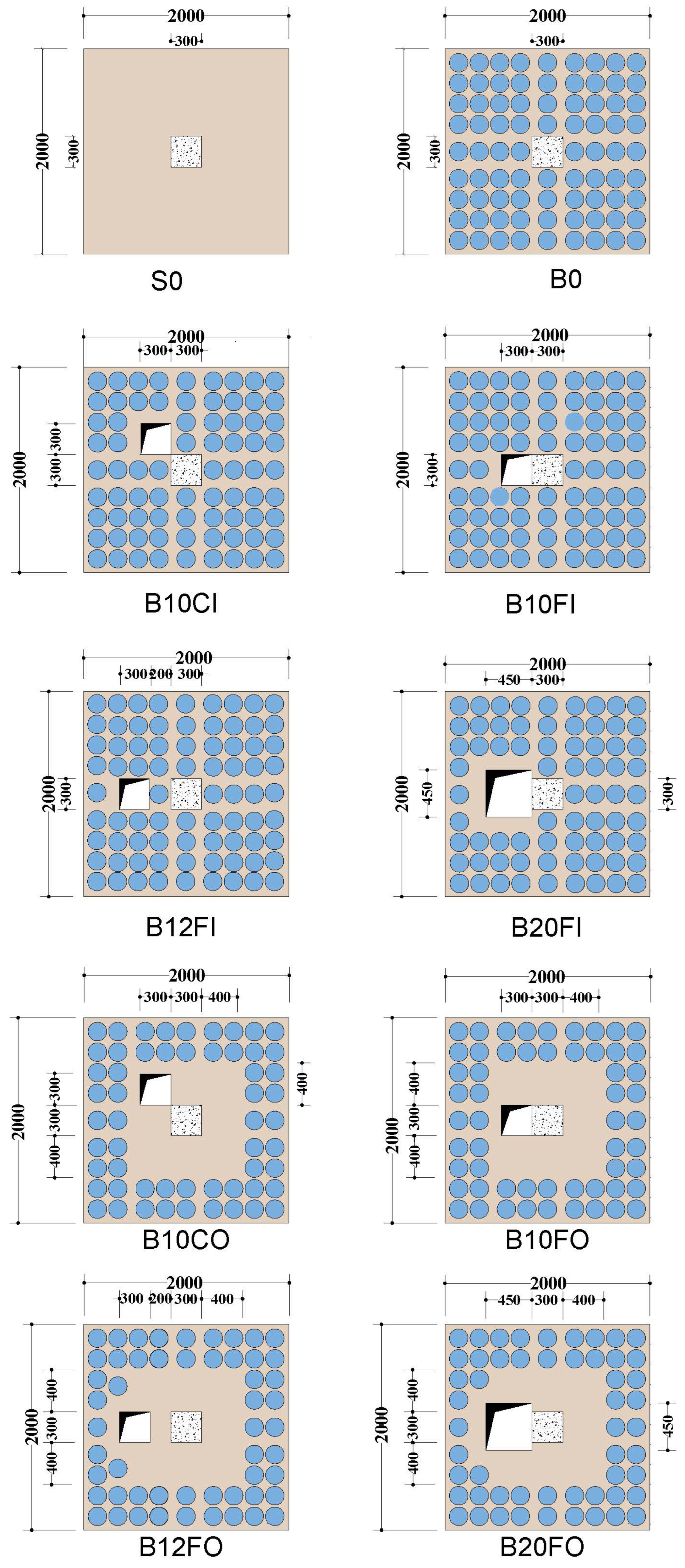 Buildings 14 00676 g002