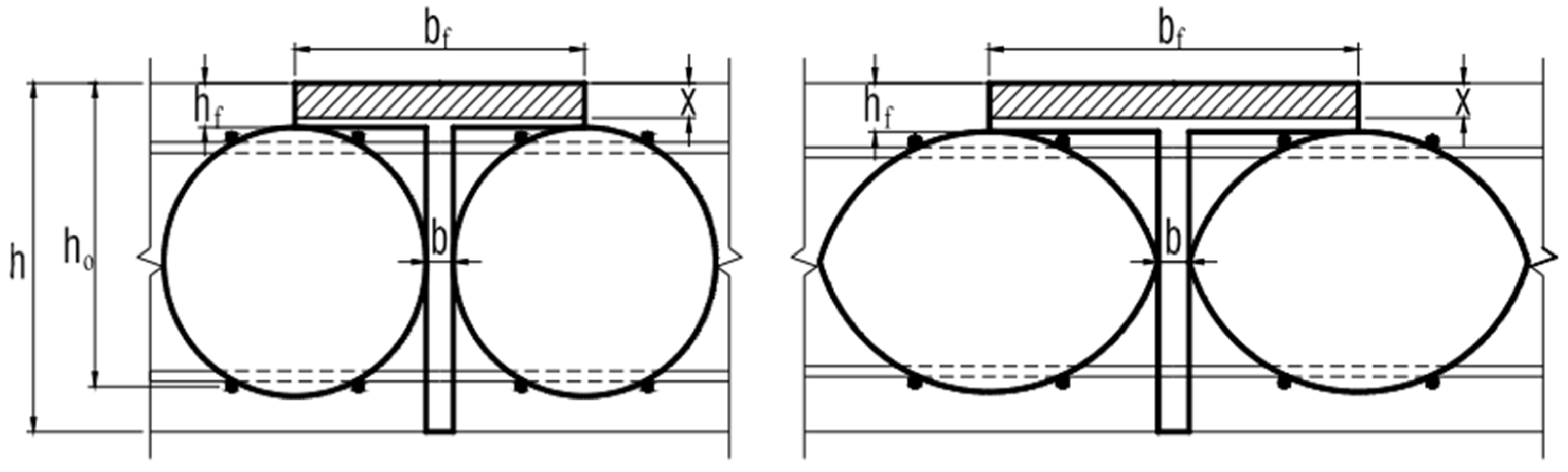 Buildings 14 00676 g004