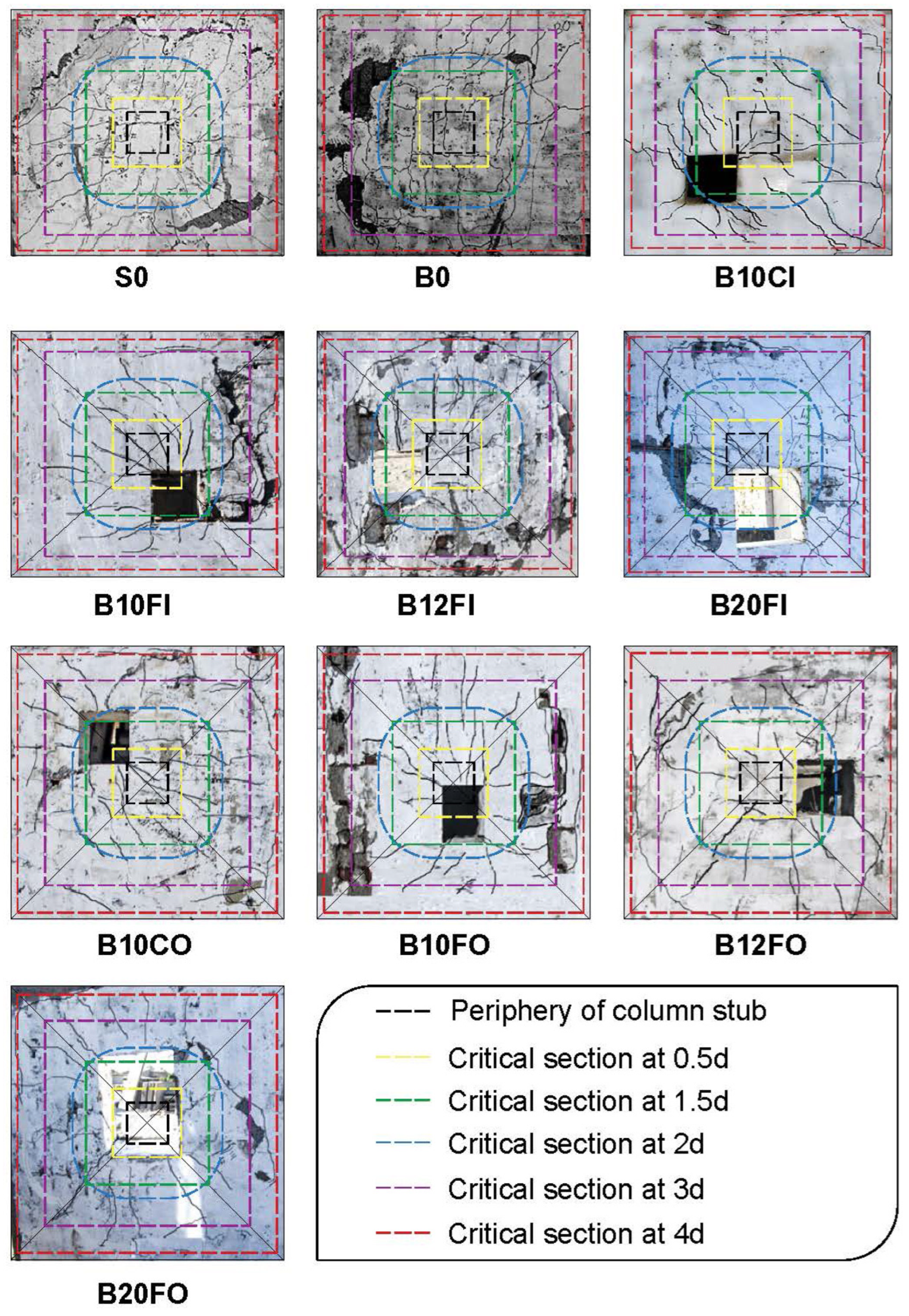 Buildings 14 00676 g005