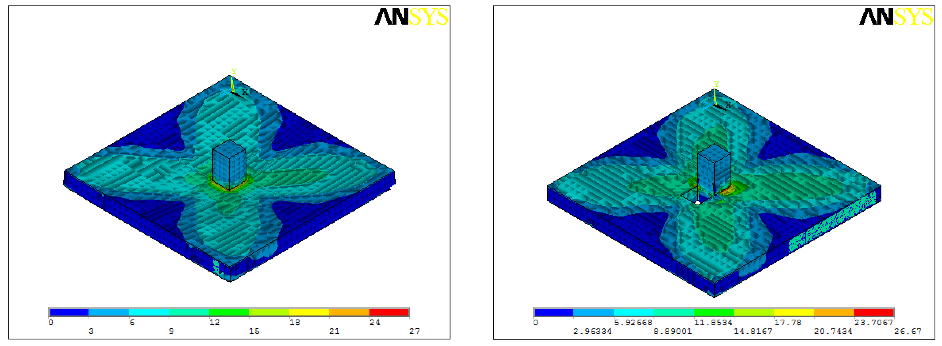 Buildings 14 00676 g006