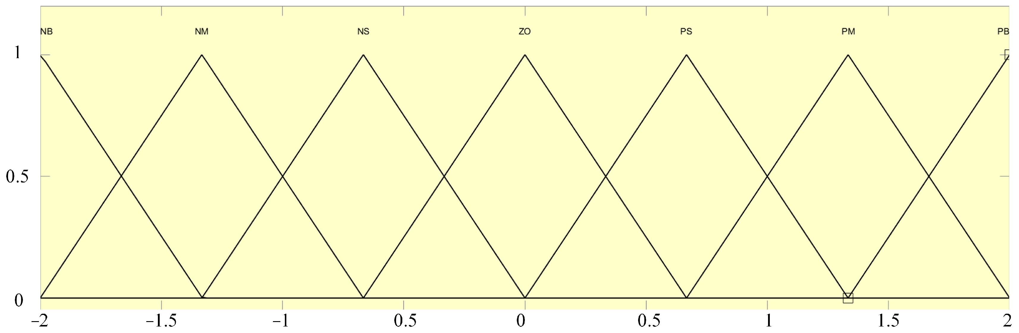 Buildings 14 00677 g016
