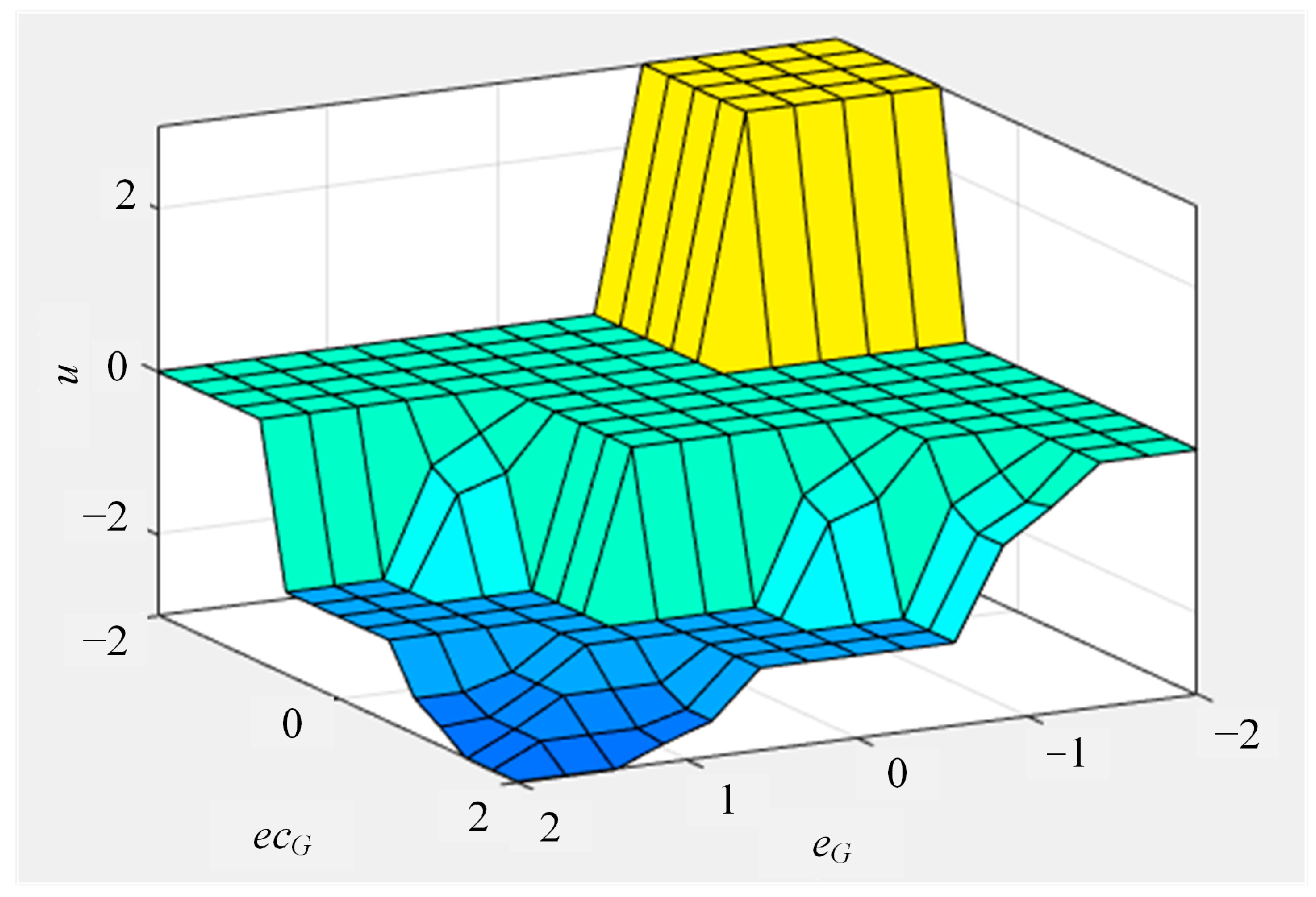 Buildings 14 00677 g017