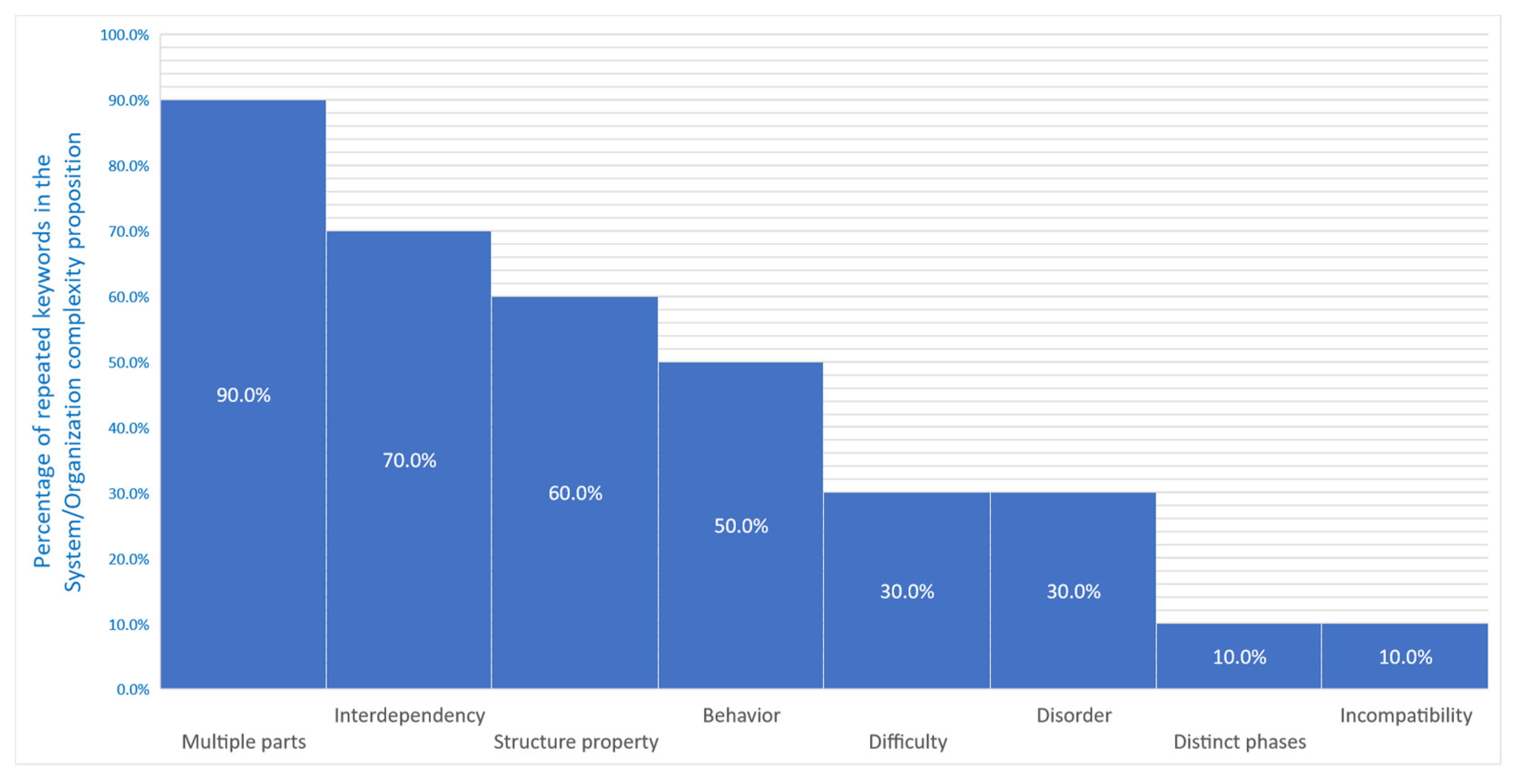 Buildings 14 00680 g004