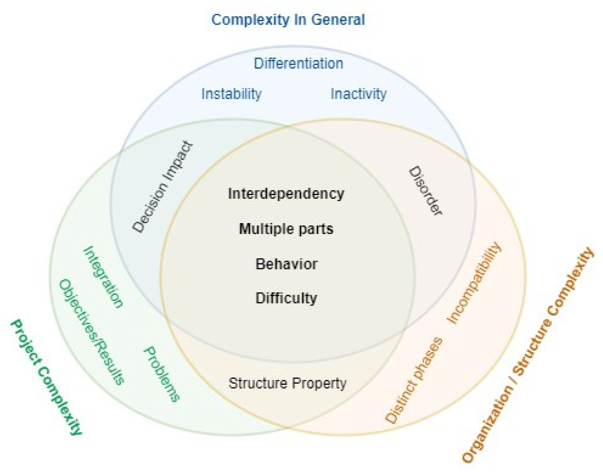 Buildings 14 00680 g006