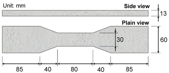 Buildings 14 00681 g003