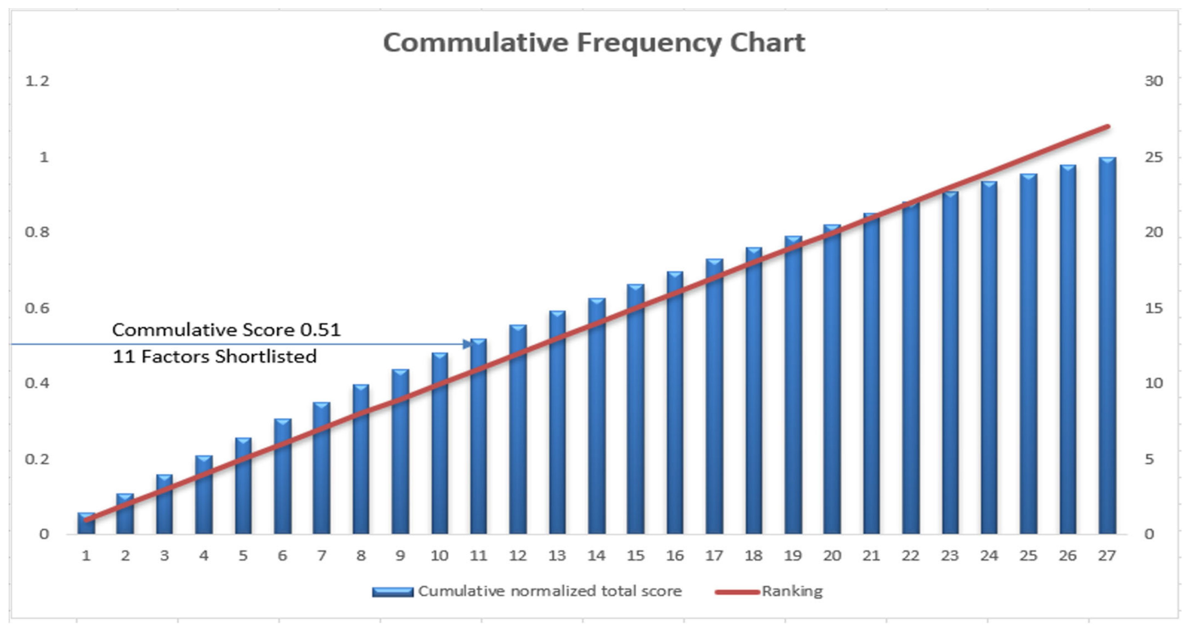 Buildings 14 00682 g003