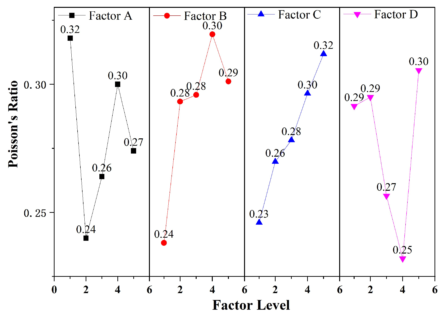 Buildings 14 00686 g009