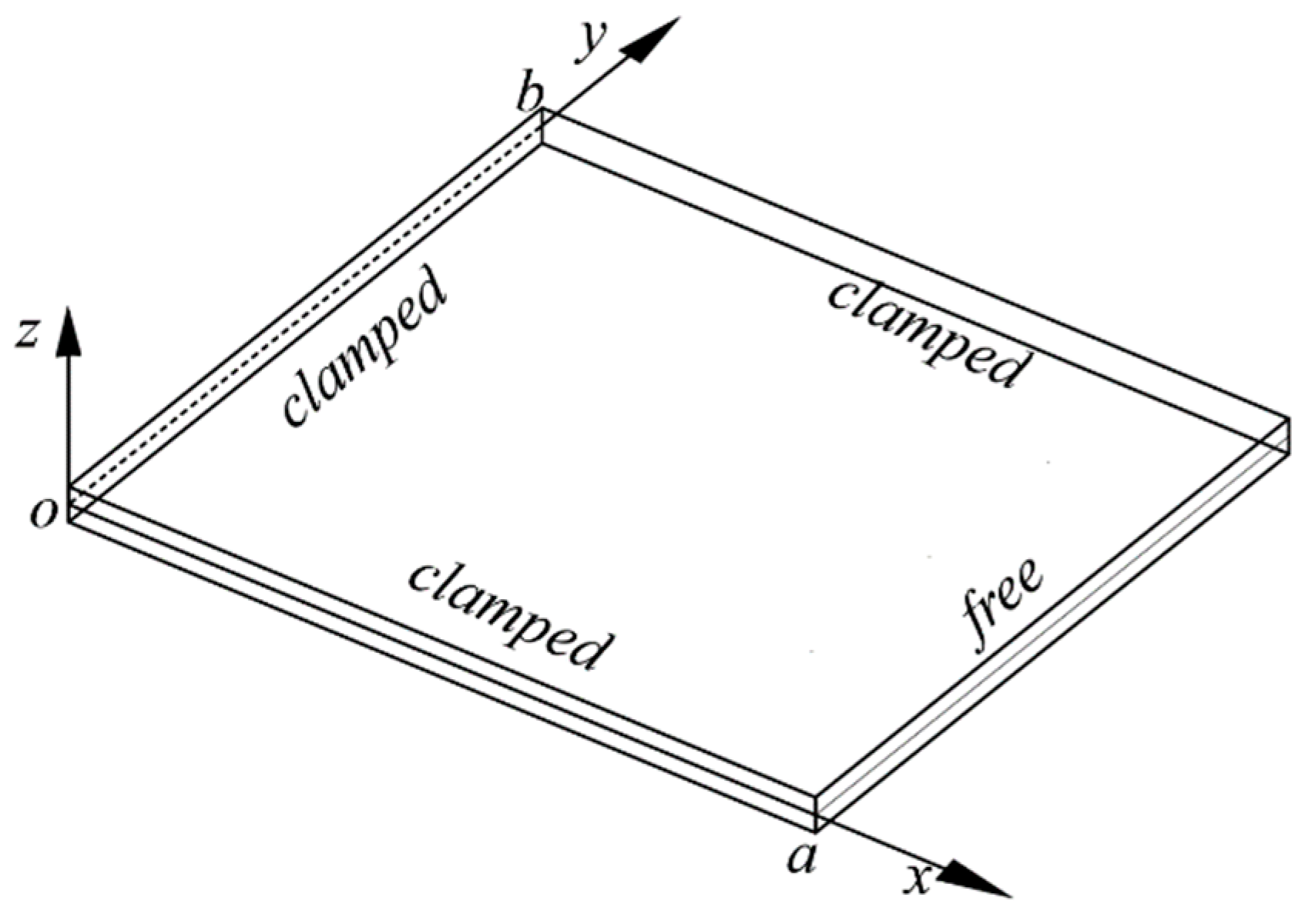 Buildings 14 00687 g001