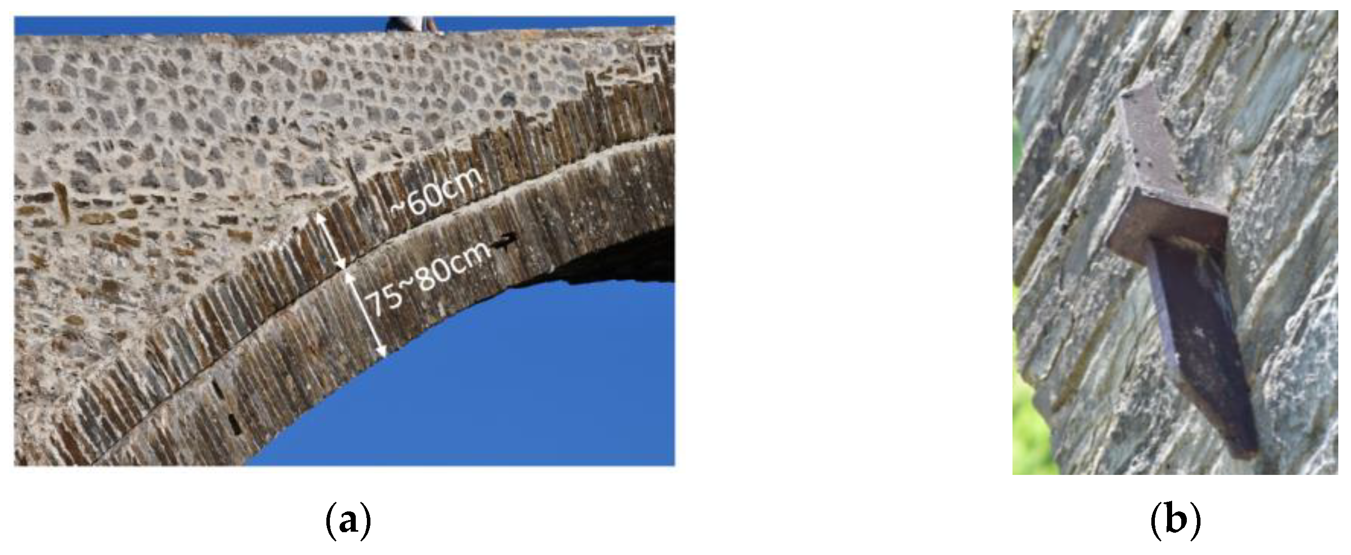 Buildings 14 00690 g002