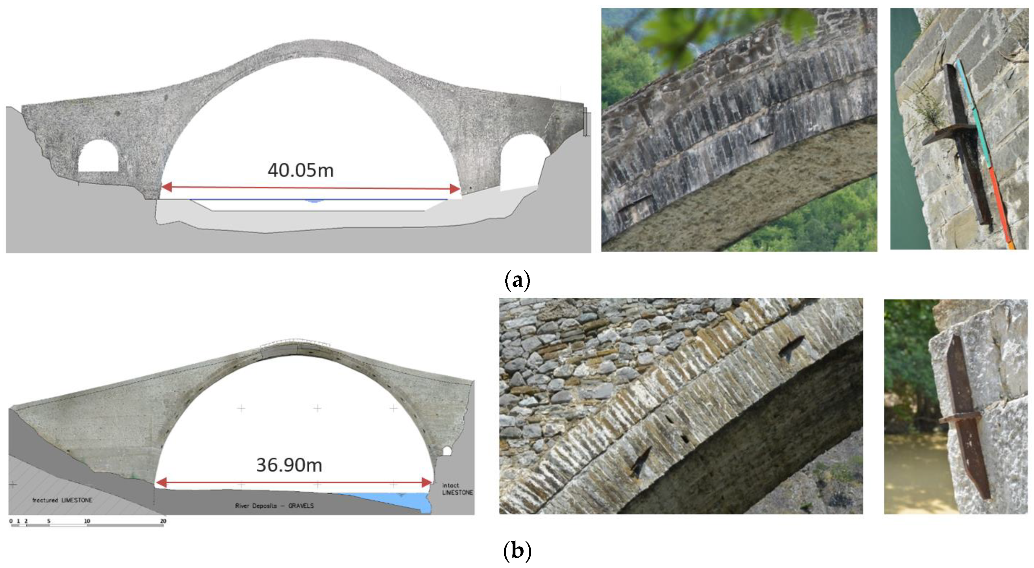 Buildings 14 00690 g004