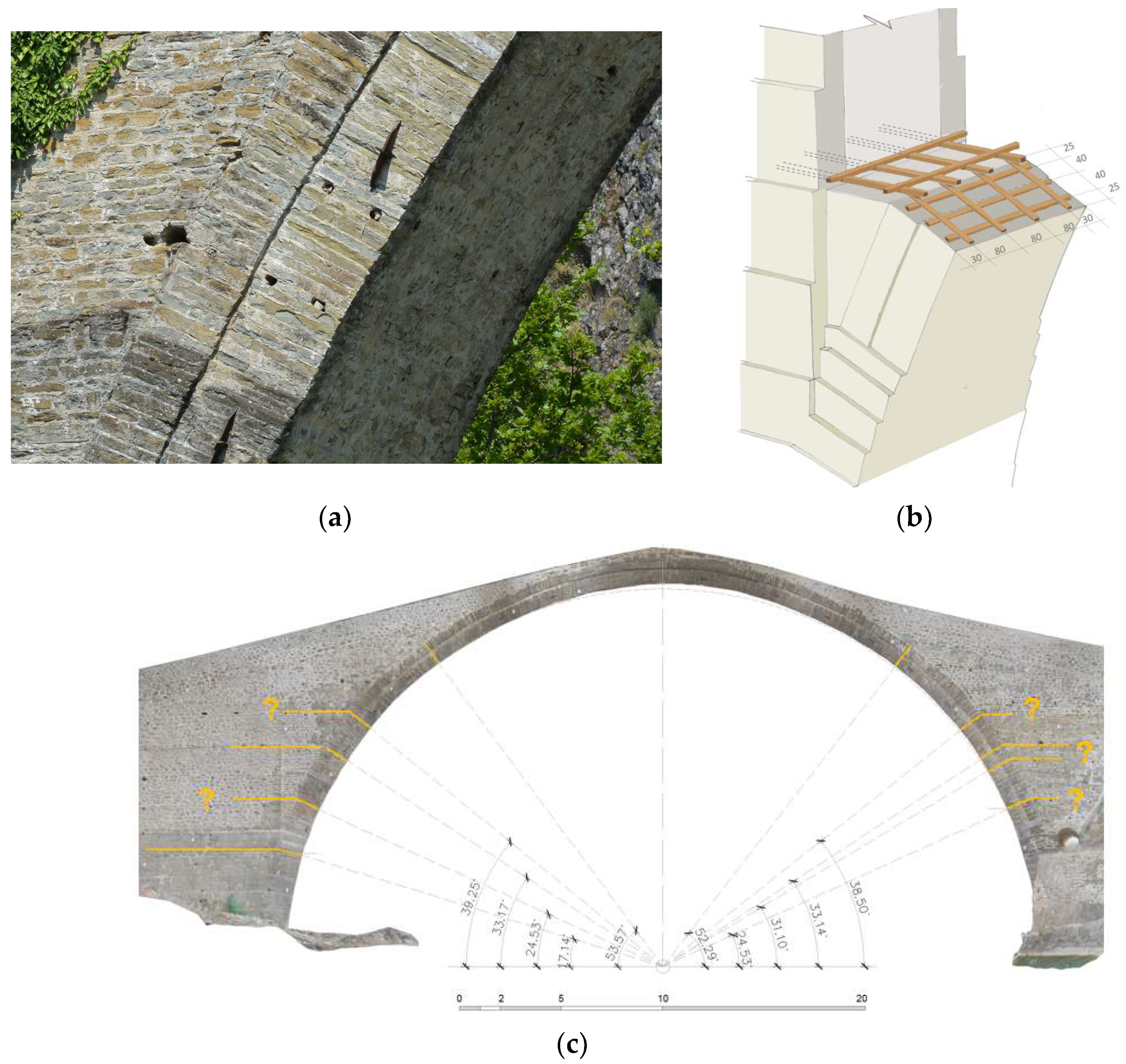 Buildings 14 00690 g005