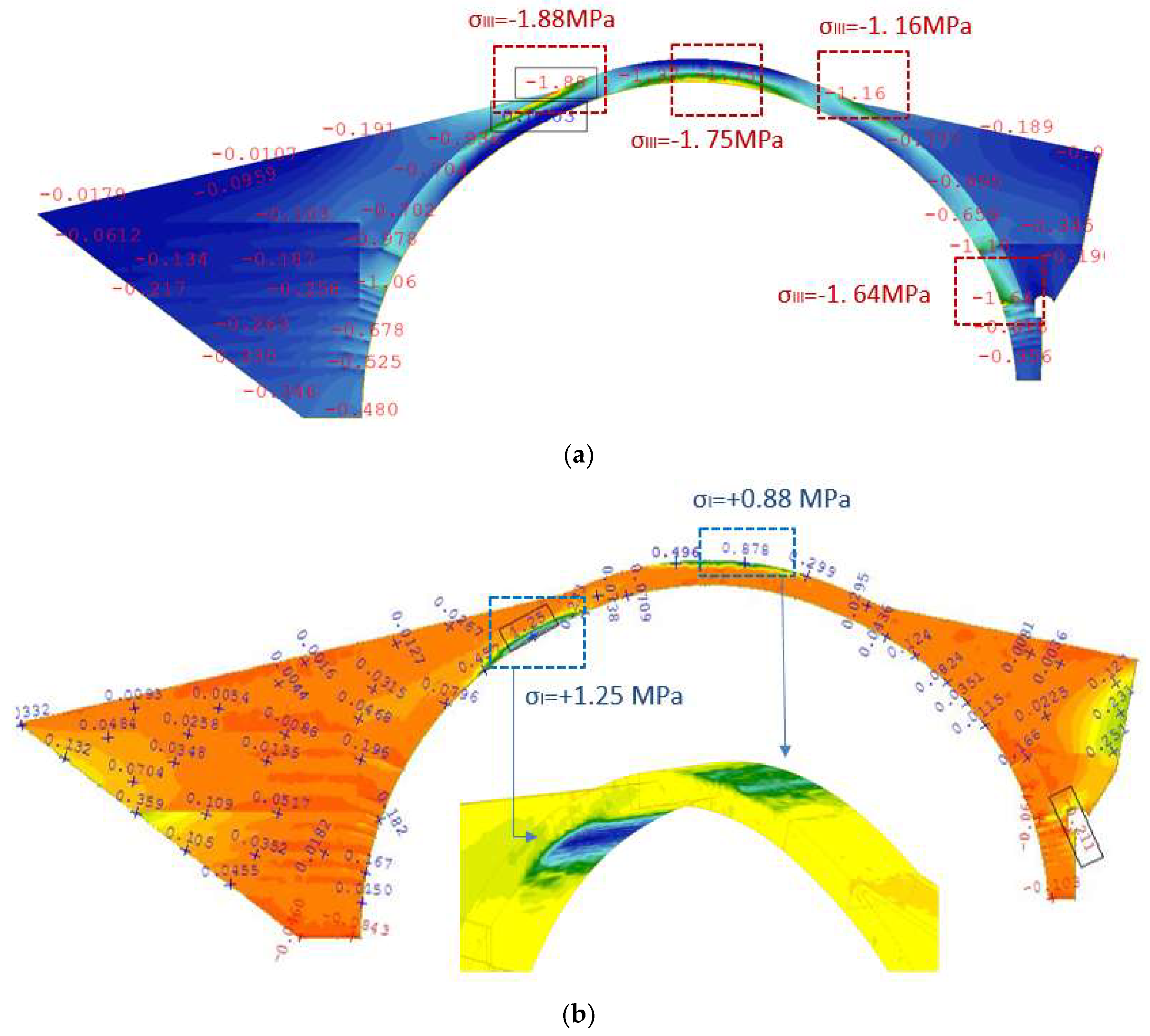 Buildings 14 00690 g020