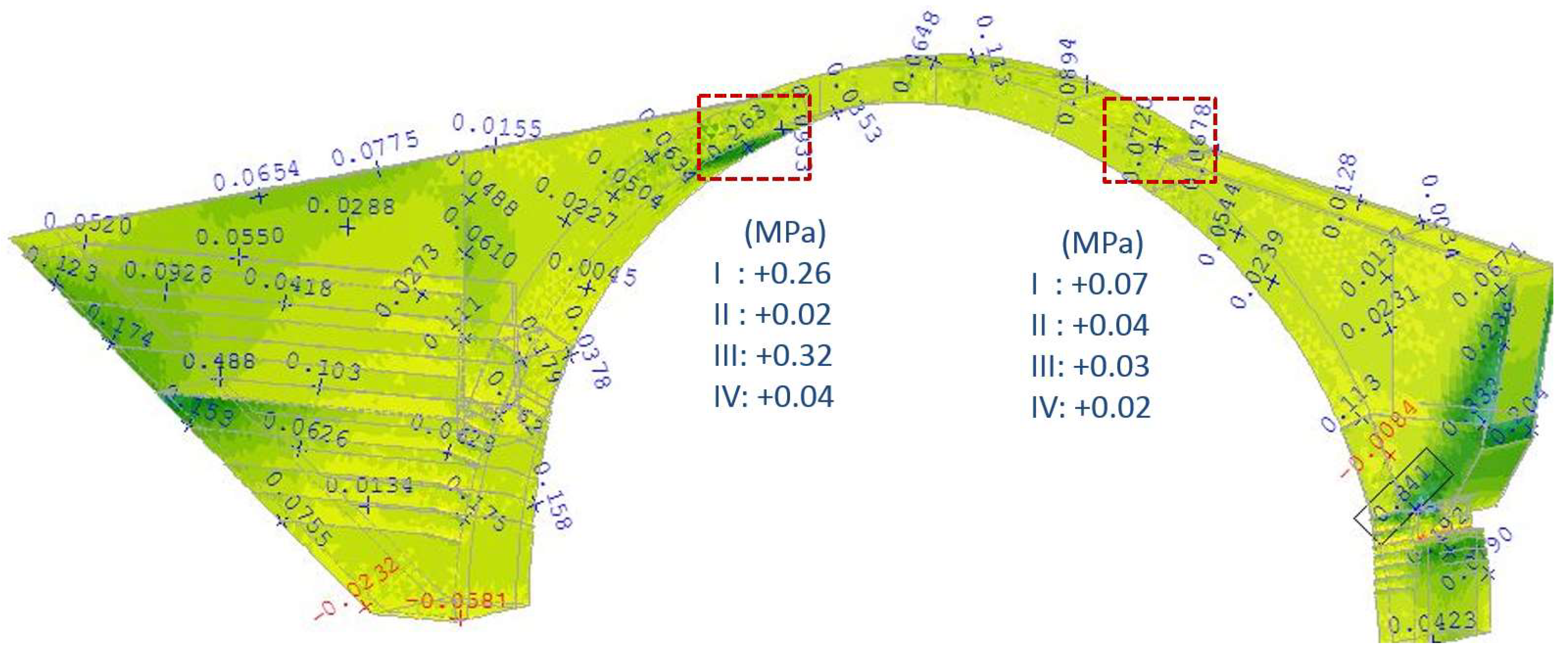 Buildings 14 00690 g024