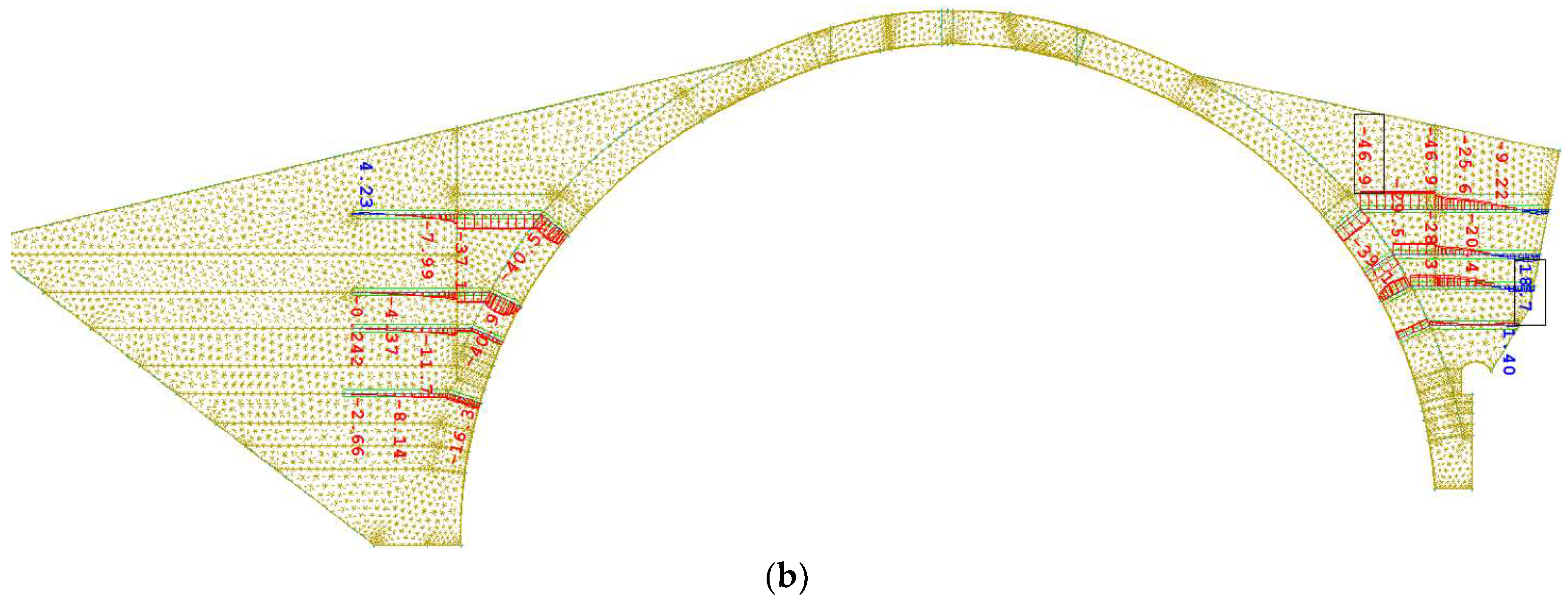 Buildings 14 00690 g026b